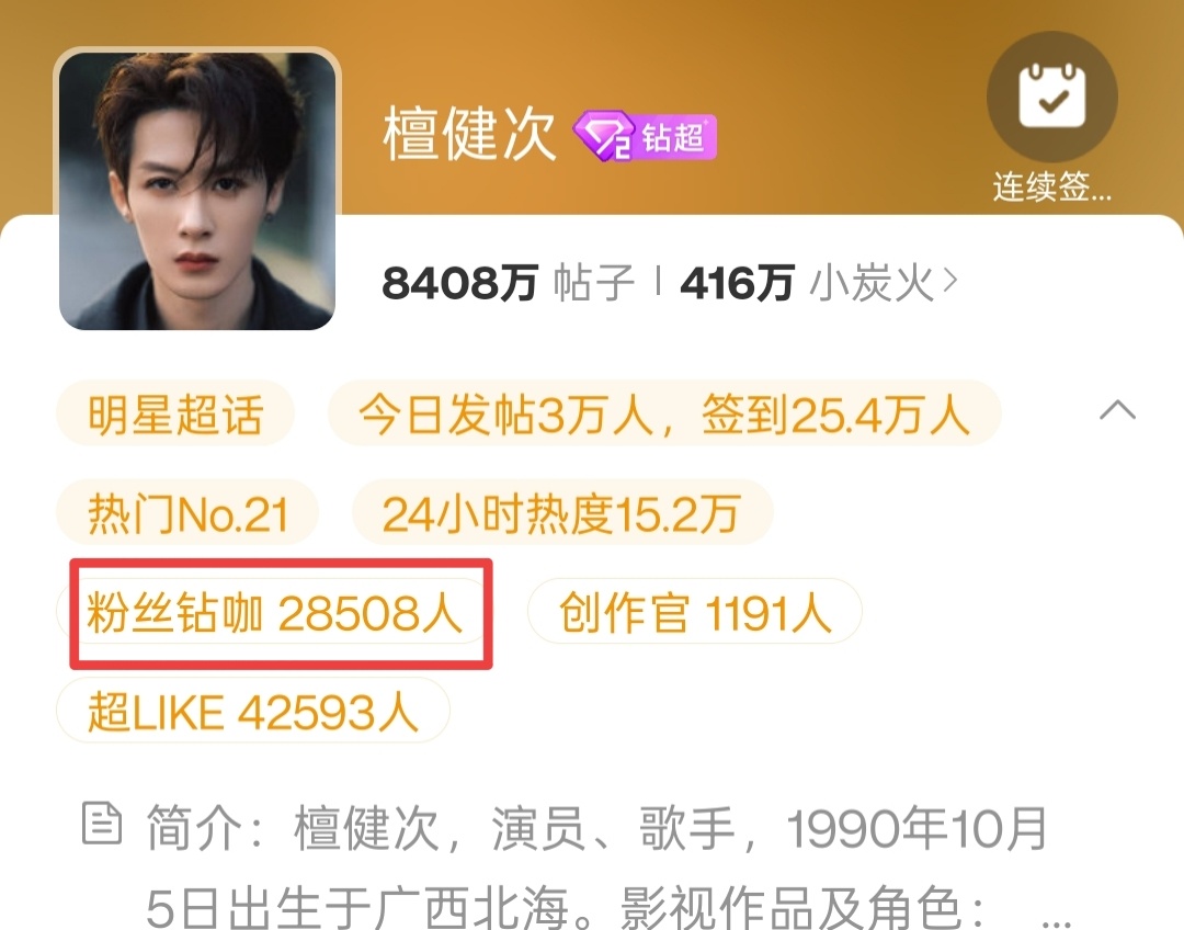 粉丝钻咖是不是要创新高了？谁还不是？檀健次