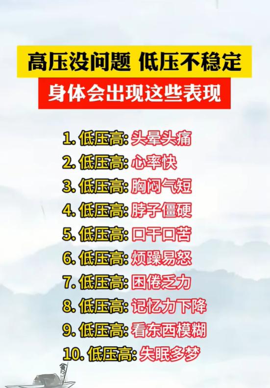 单纯低压升高十大典型表现，很多人都忽略了