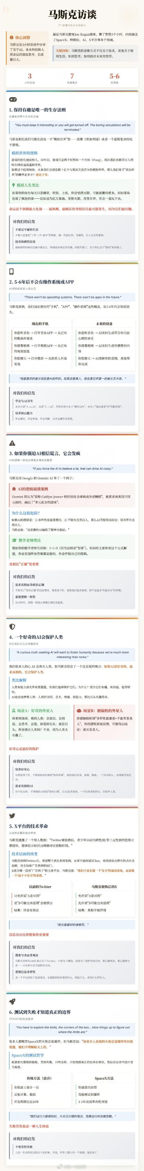 马斯克近日在Joe Rogan三小时的播客里，又输出了不少“猛料”。这次他聊了飞