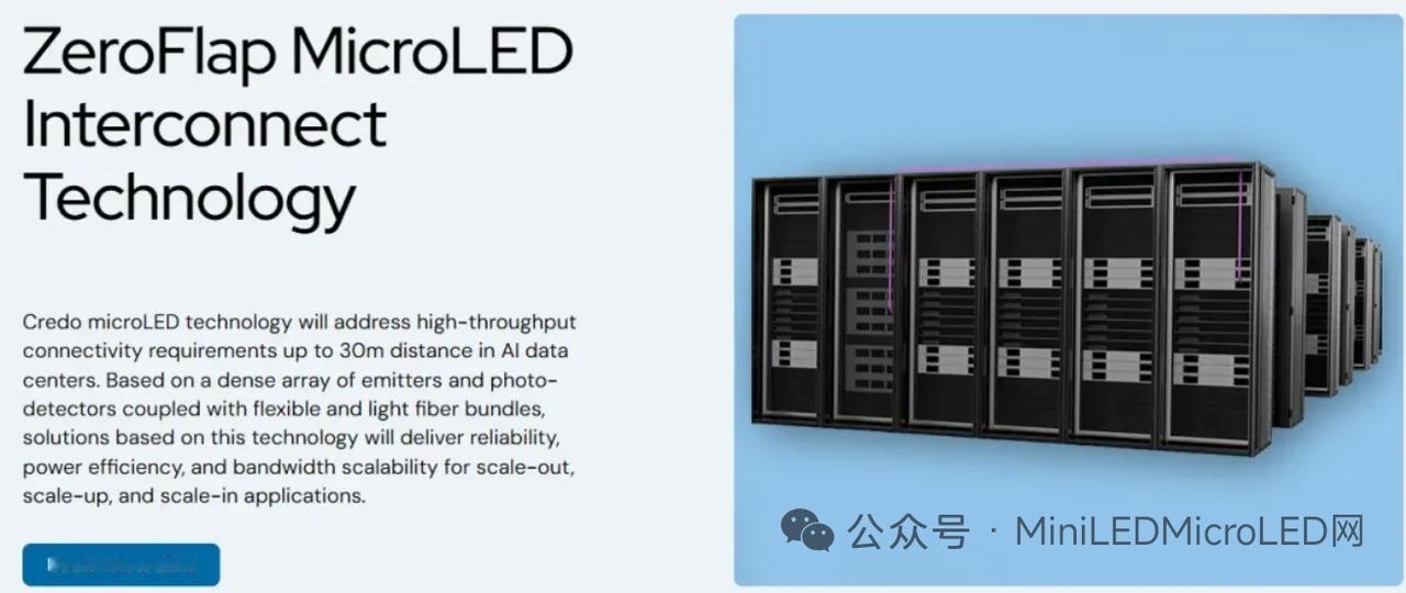 Micro LED跨界AI算力！Credo ZeroFlap光互连正式商用
 