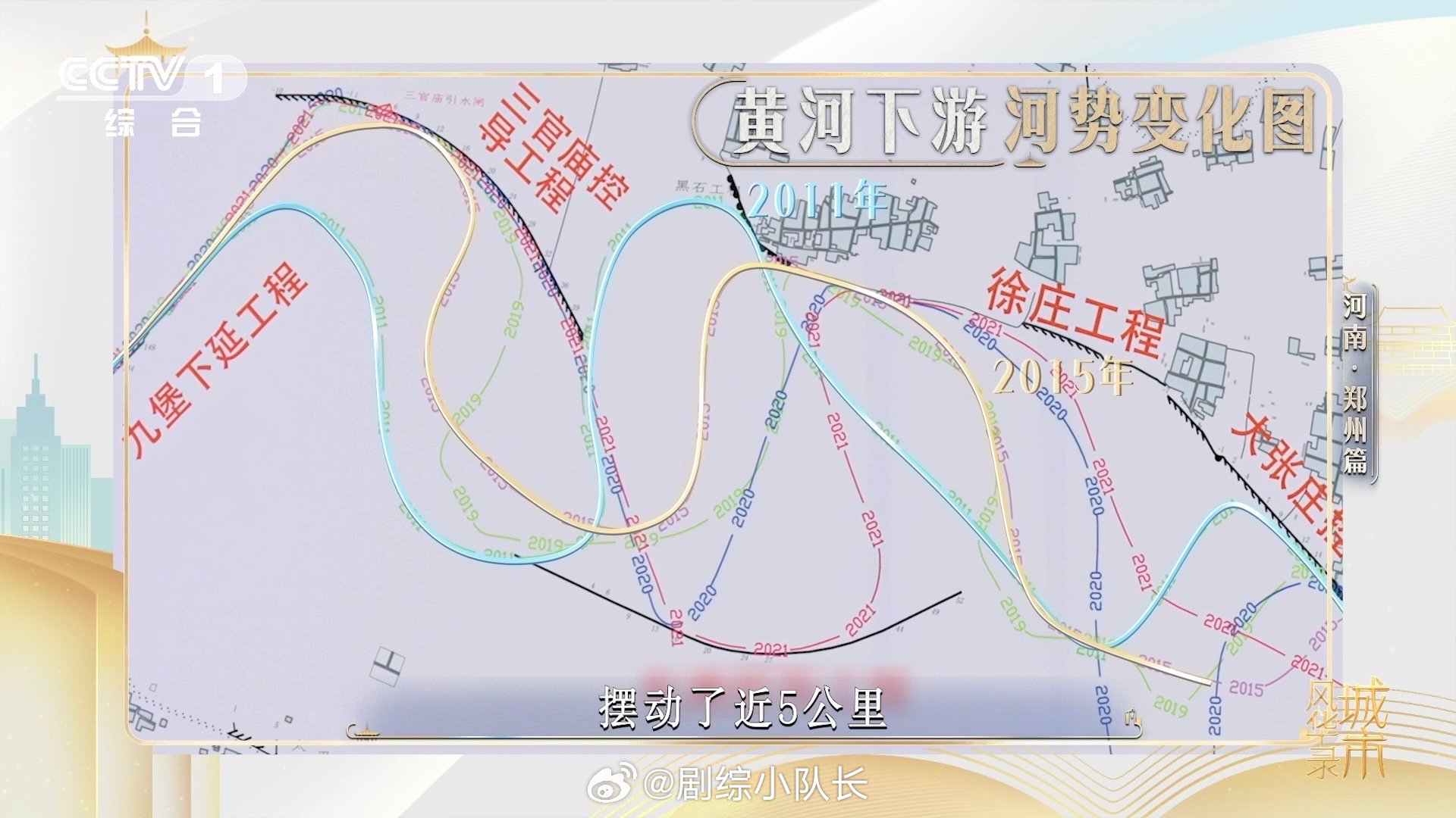 中国工程师复刻了一条黄河郑州有一条微缩版黄河想驯服黄河？先在“模型黄河”上跑一遍