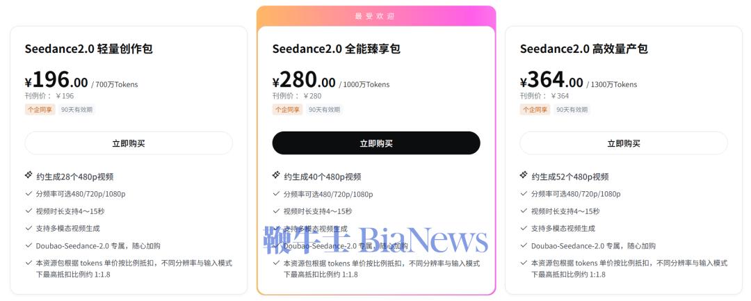 HappyHorse定价曝光，比Seedance2.0每秒省1毛