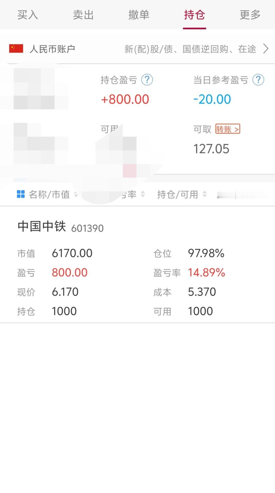 继续拿着，K线还没有走坏，放心拿着就是！


今天继续躺沙发上，该吃吃，该喝喝，