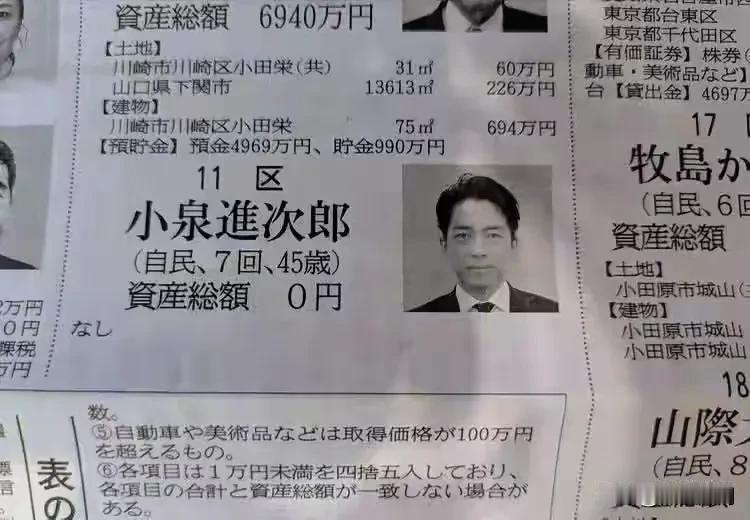防卫大臣申报零资产！近期日本防卫大臣小泉进次郎公开议员资产申报资料，账面资产赫然