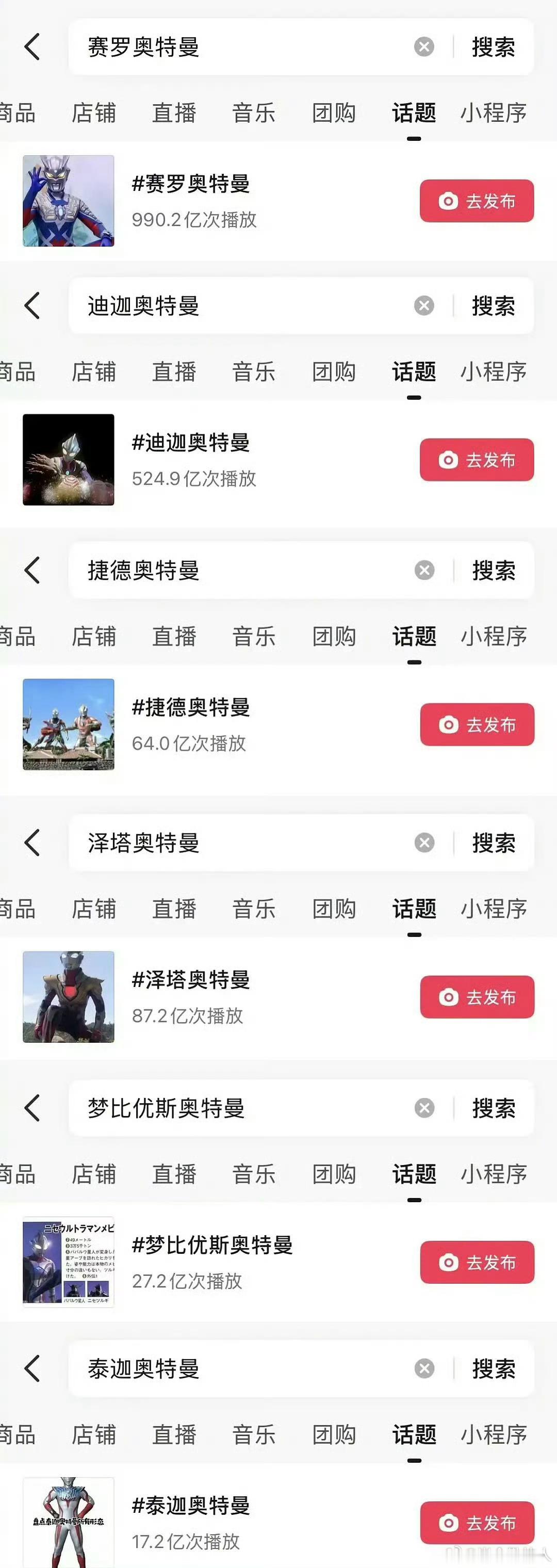 哈哈哈，真是不管什么，只要有圈子就会起摩擦赛罗奥特曼和迪迦奥特曼两边粉丝打起来了
