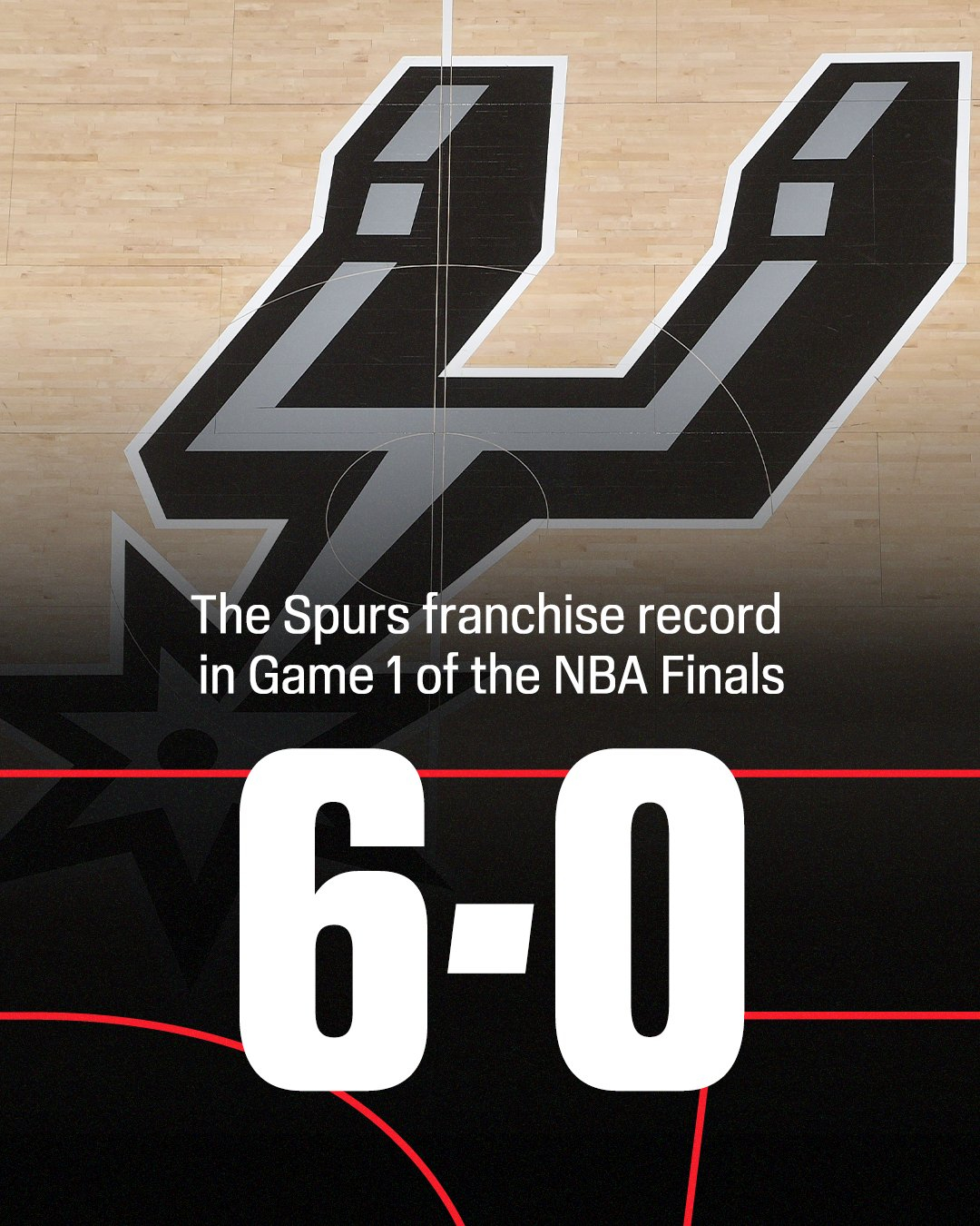 马刺总决赛G1从来没输过。NBA