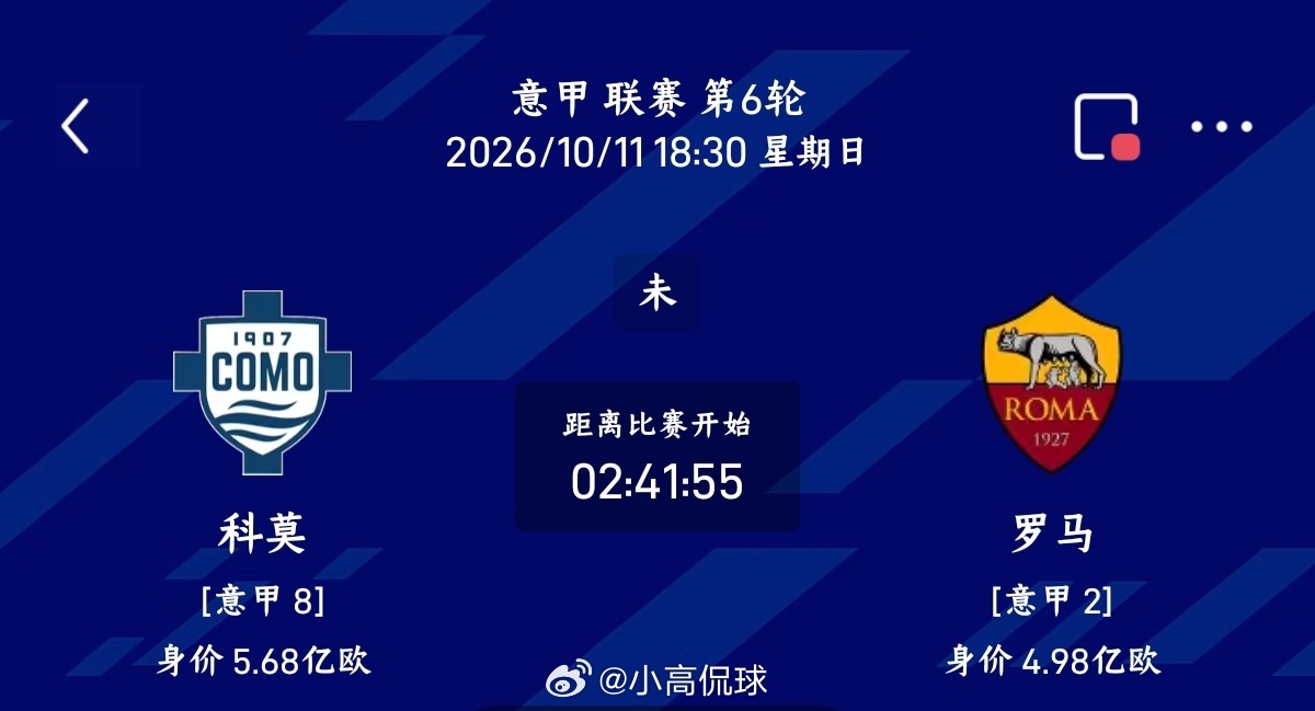 科莫vs罗马方向：客胜防平比分：1:1 1:2 0:2总进球：1 2罗马优势：整