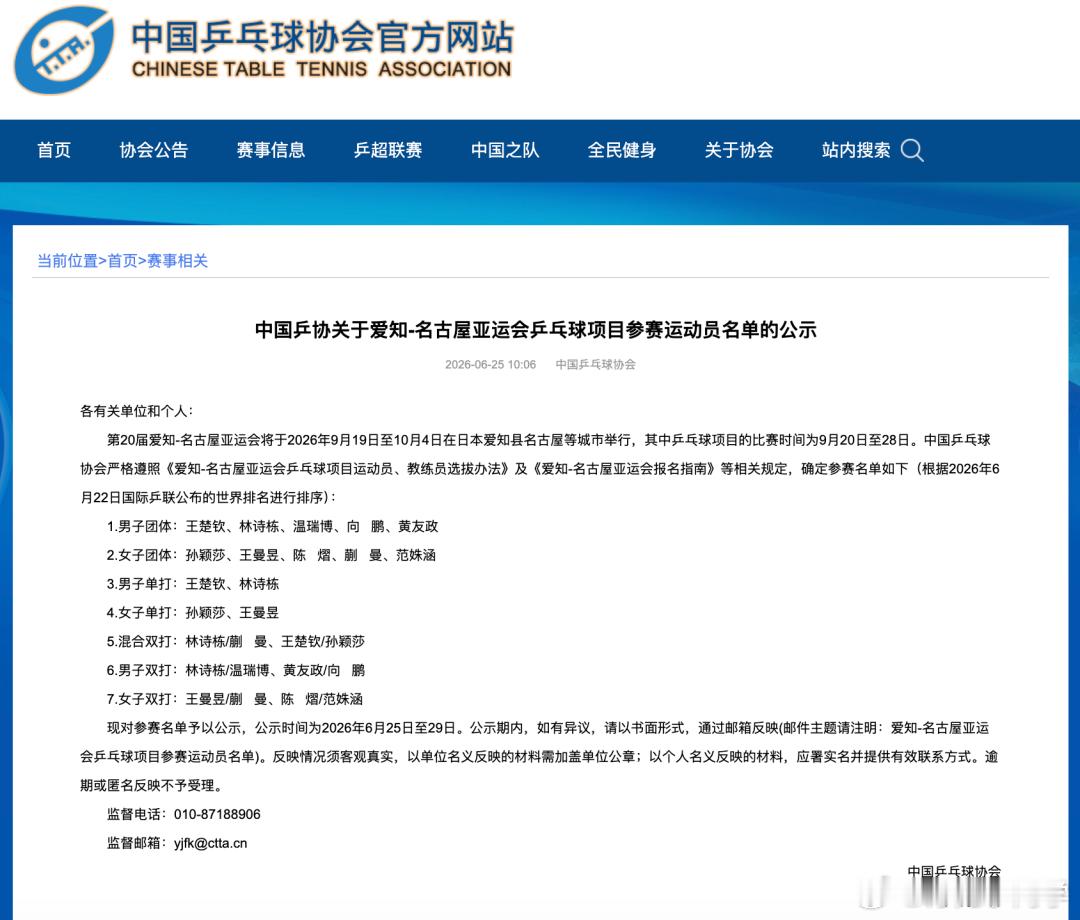 国乒亚运会参赛名单公示男子团体：王楚钦、林诗栋、温瑞博、向  鹏、黄友政；女子团
