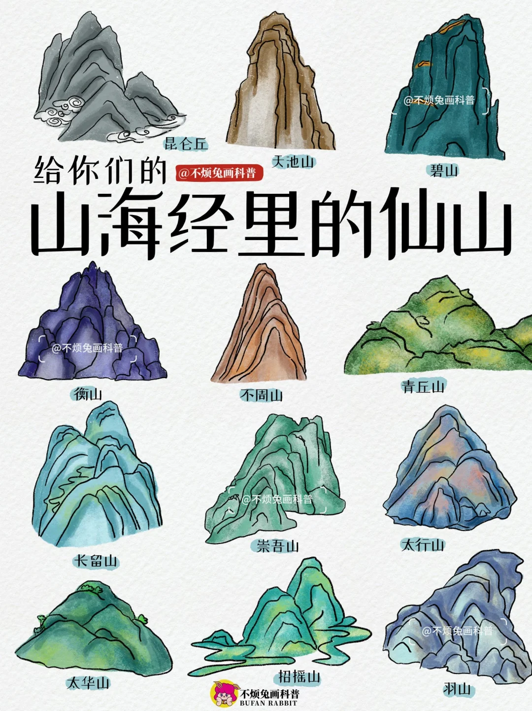 📕你信不信，仙侠剧都用山海经里的山⁉️