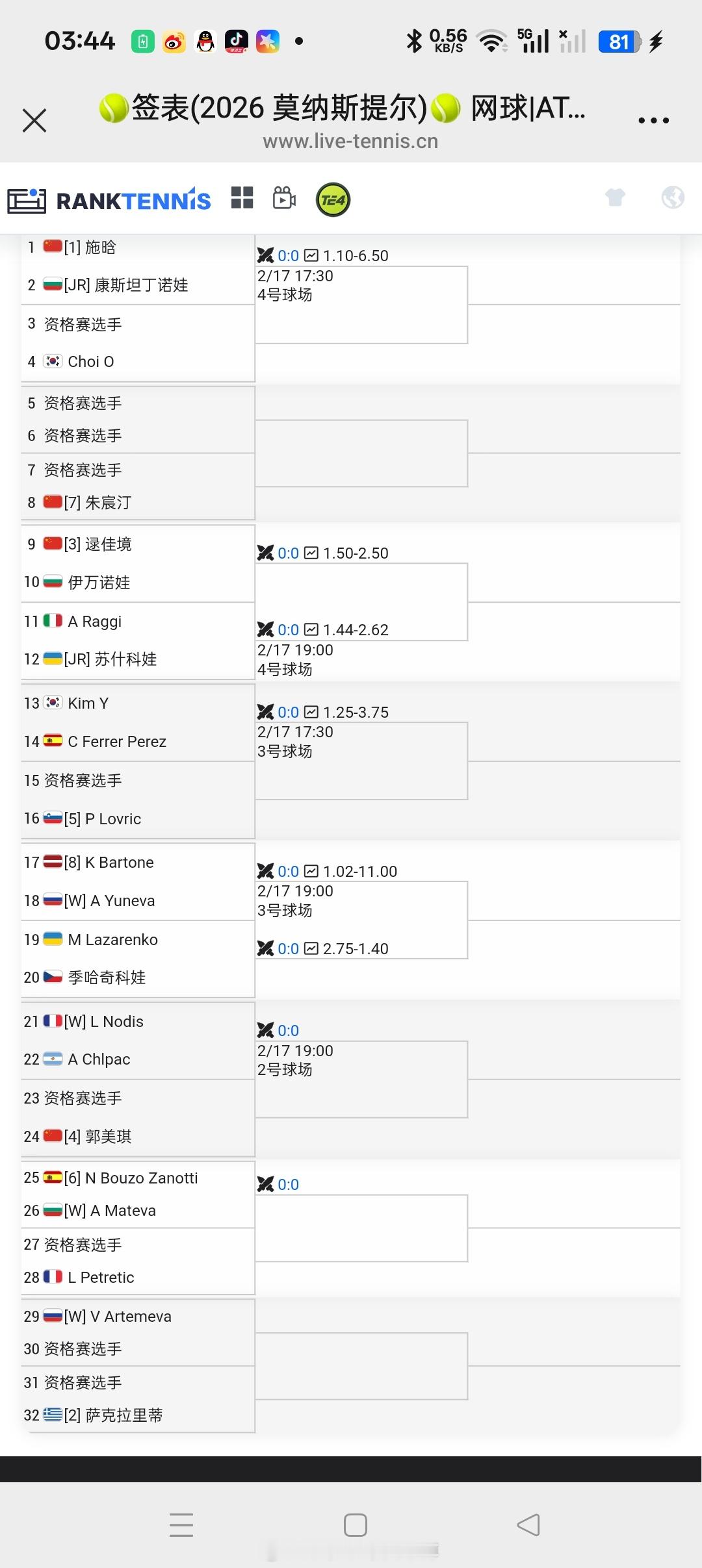 小花小草资讯 【莫纳斯提尔W15】女单正赛签表🇨🇳施晗vs🇧🇬康斯坦丁诺