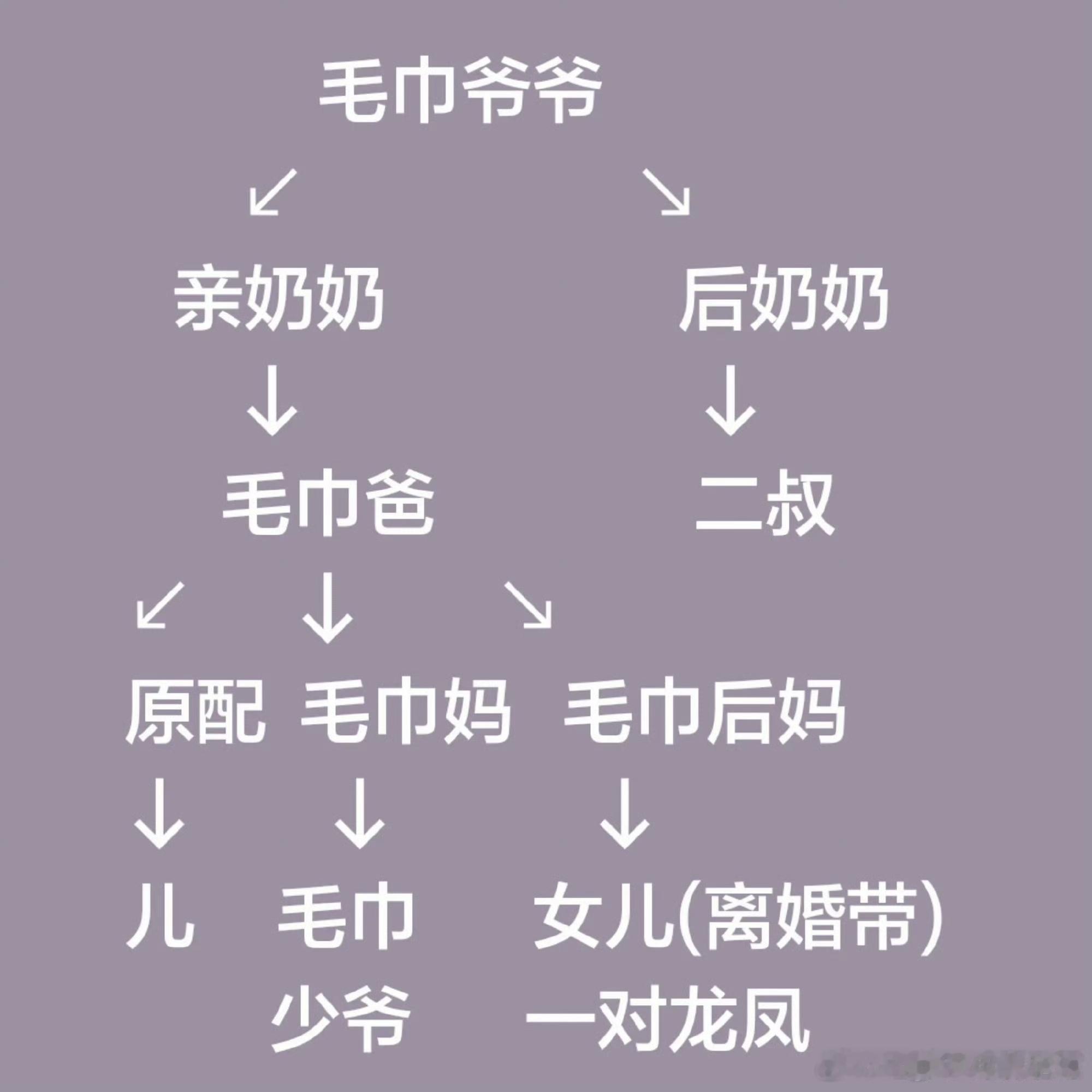 你是否在查找珠光宝气哈哈哈哈哈哈 