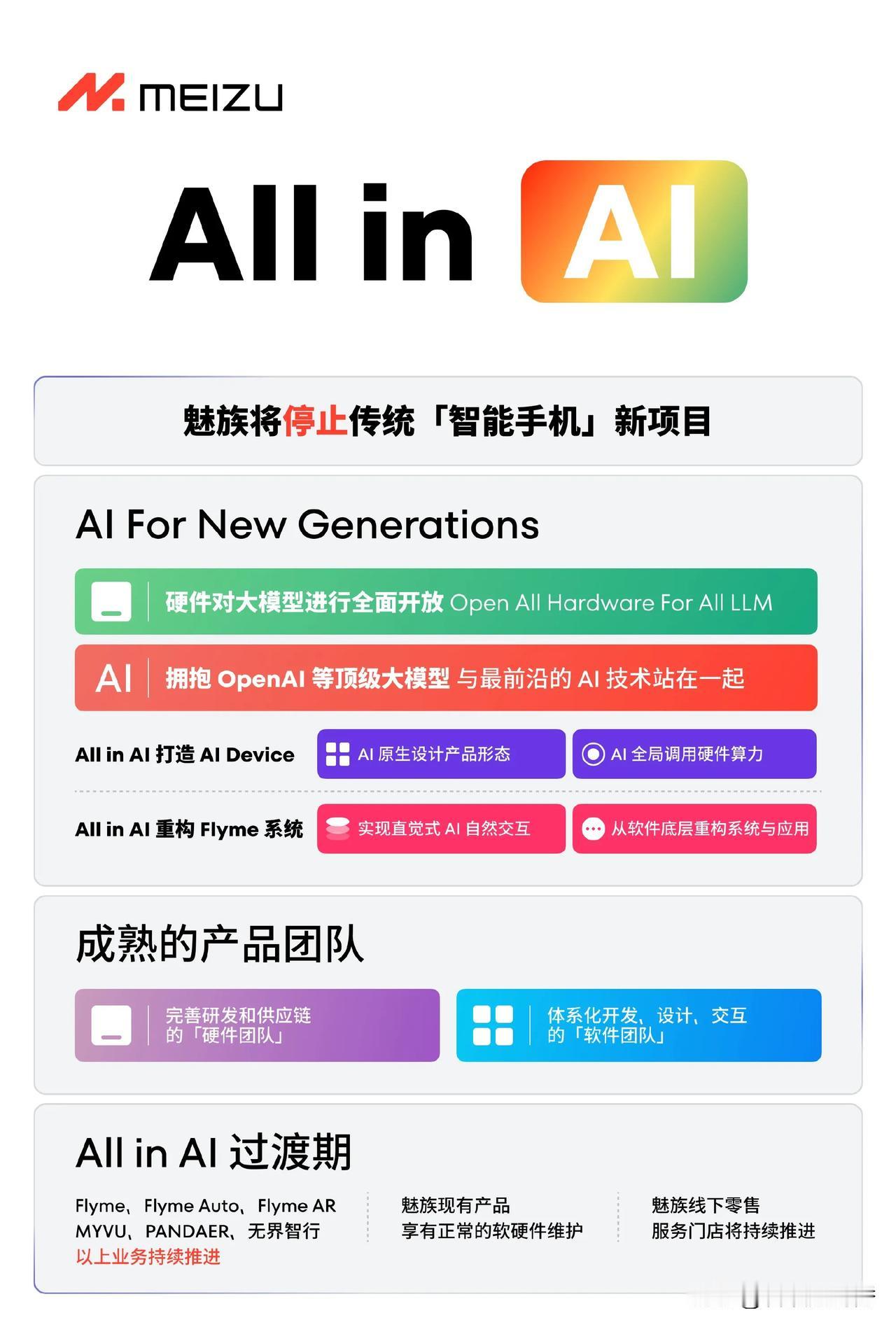 AI能否拯救手机创新？节后第一个工作日，OPPO和魅族均宣布开启AI手机新时代，