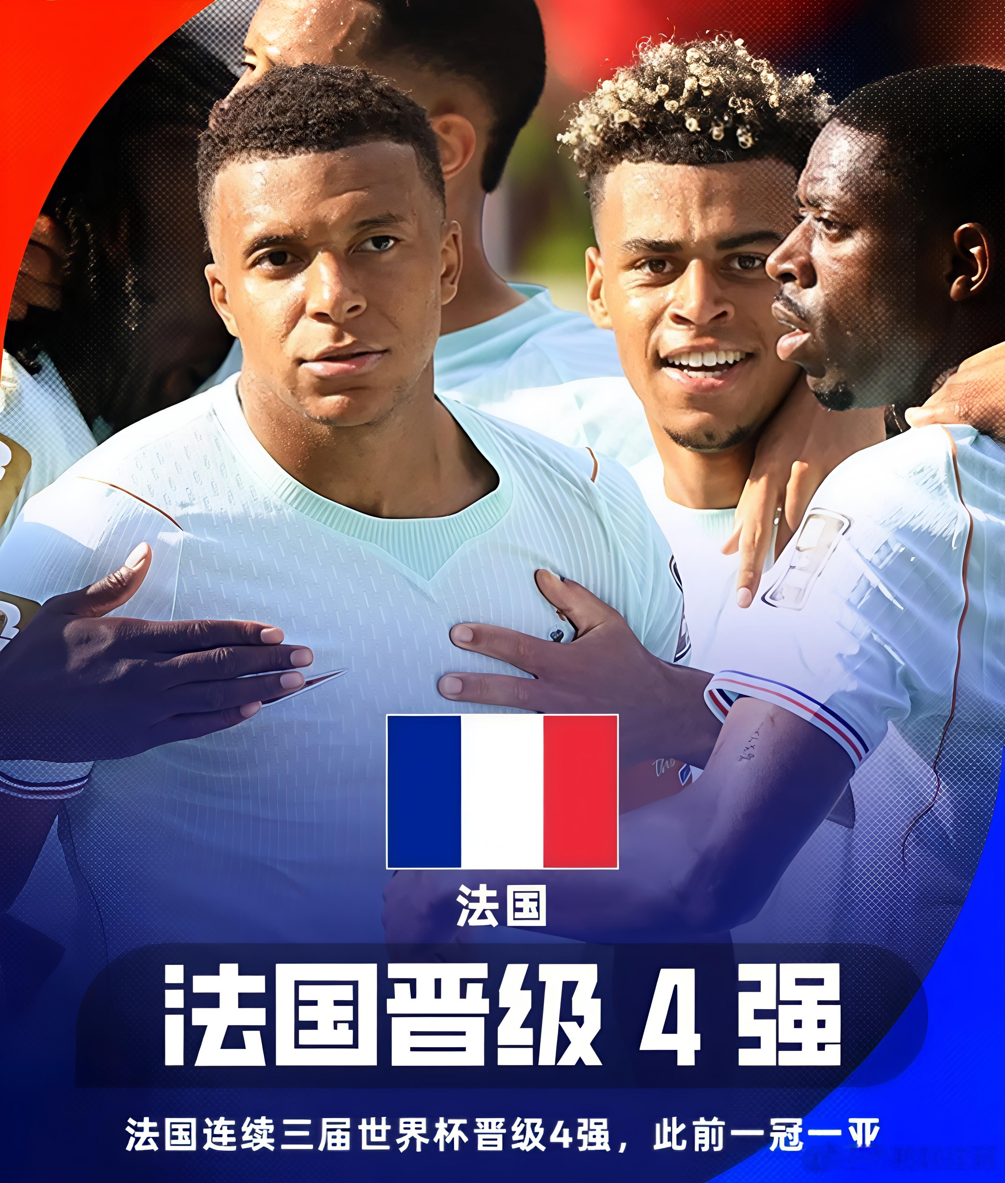 连续三届晋级世界杯四强！🇫🇷法国队成功淘汰摩洛哥，连续三届世界杯闯入四强，延