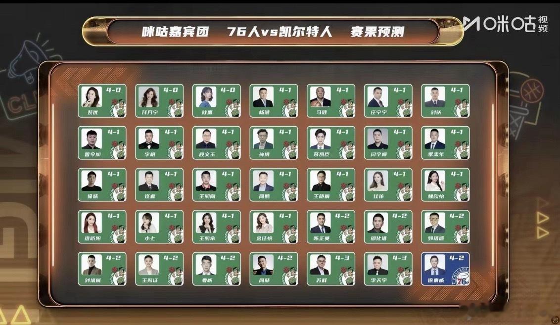 “他们都不看好你们，偏偏你们最争气。”76人抢七淘汰凯尔特人76人季后赛对阵尼克