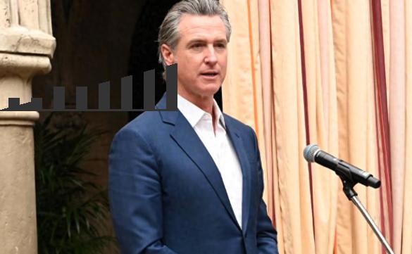 北京时间2月14日，加州州长纽森在年度慕尼黑安全会议上说：“在美国历史上，从未有