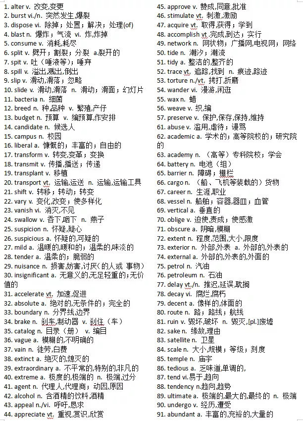 近五年高考英语，526个阅读理解高频词汇汇总 ​​​