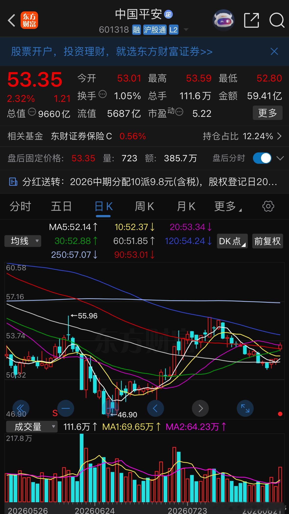 静待花开跟上猫组步伐 