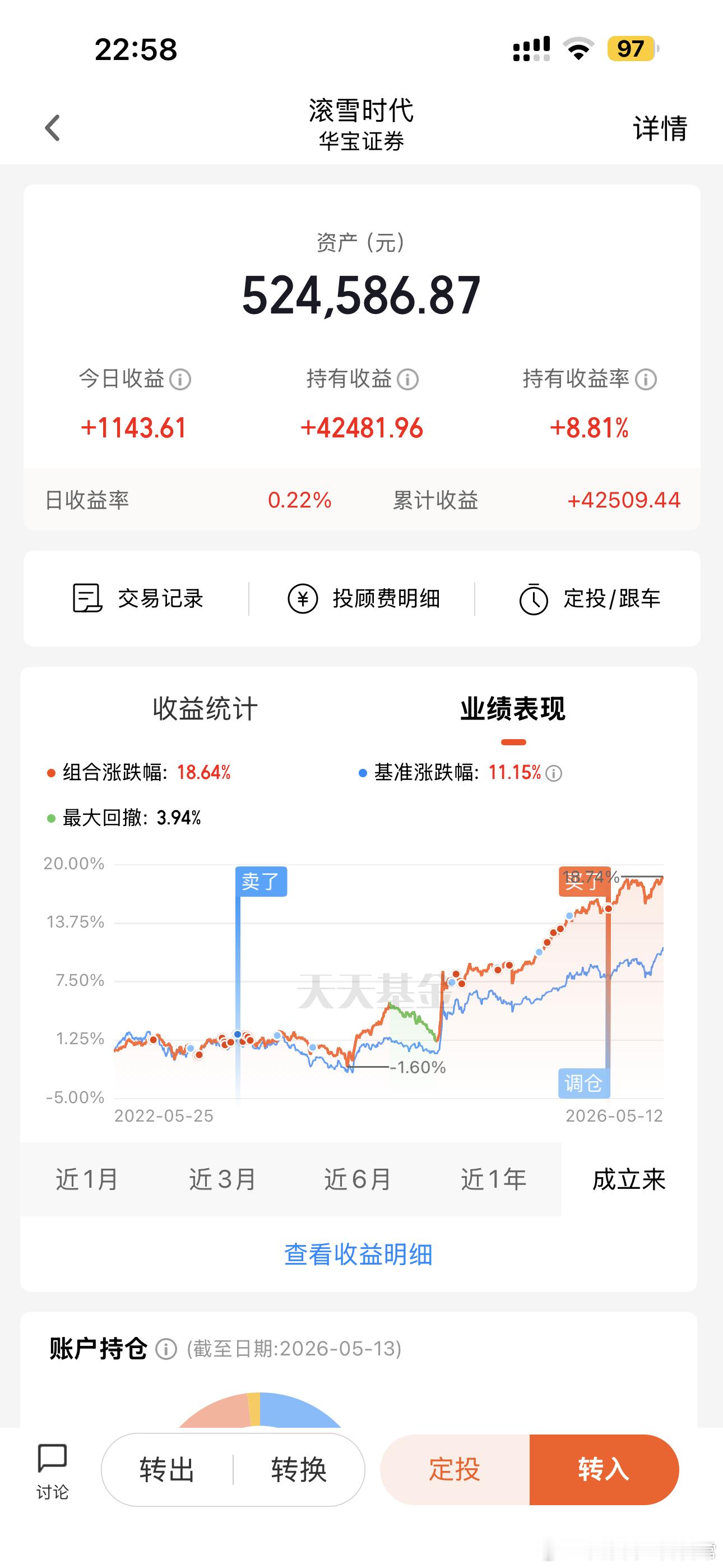 滚雪时代继续新高。评论区10杯蜜雪，谢谢。（不作为投资依据）  抽奖详情