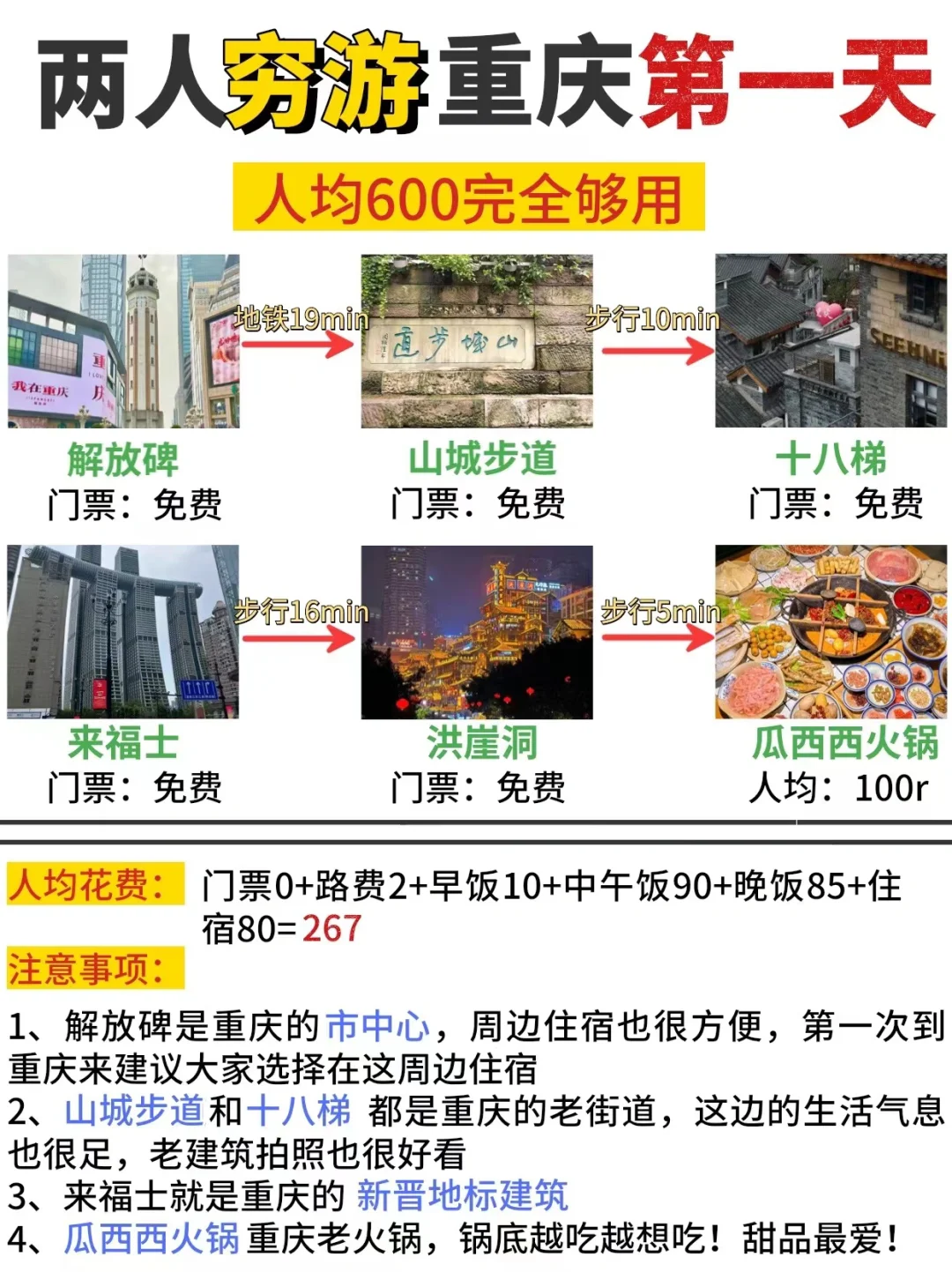 去重庆玩3⃣️天，人均600真够了🌟