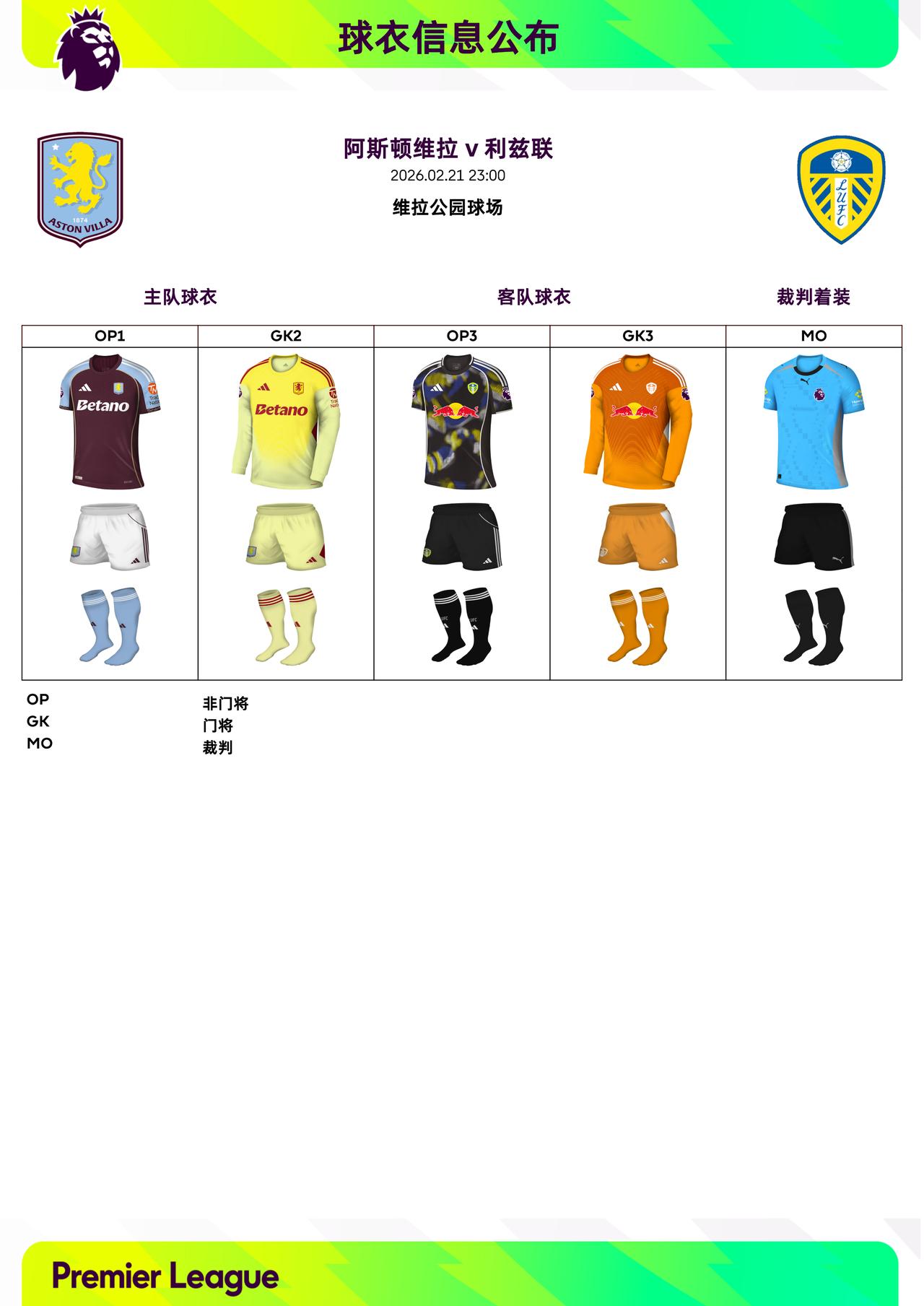 2025/26赛季英超联赛第27轮球衣信息：
◉ 焦点战——托特纳姆热刺 v 阿