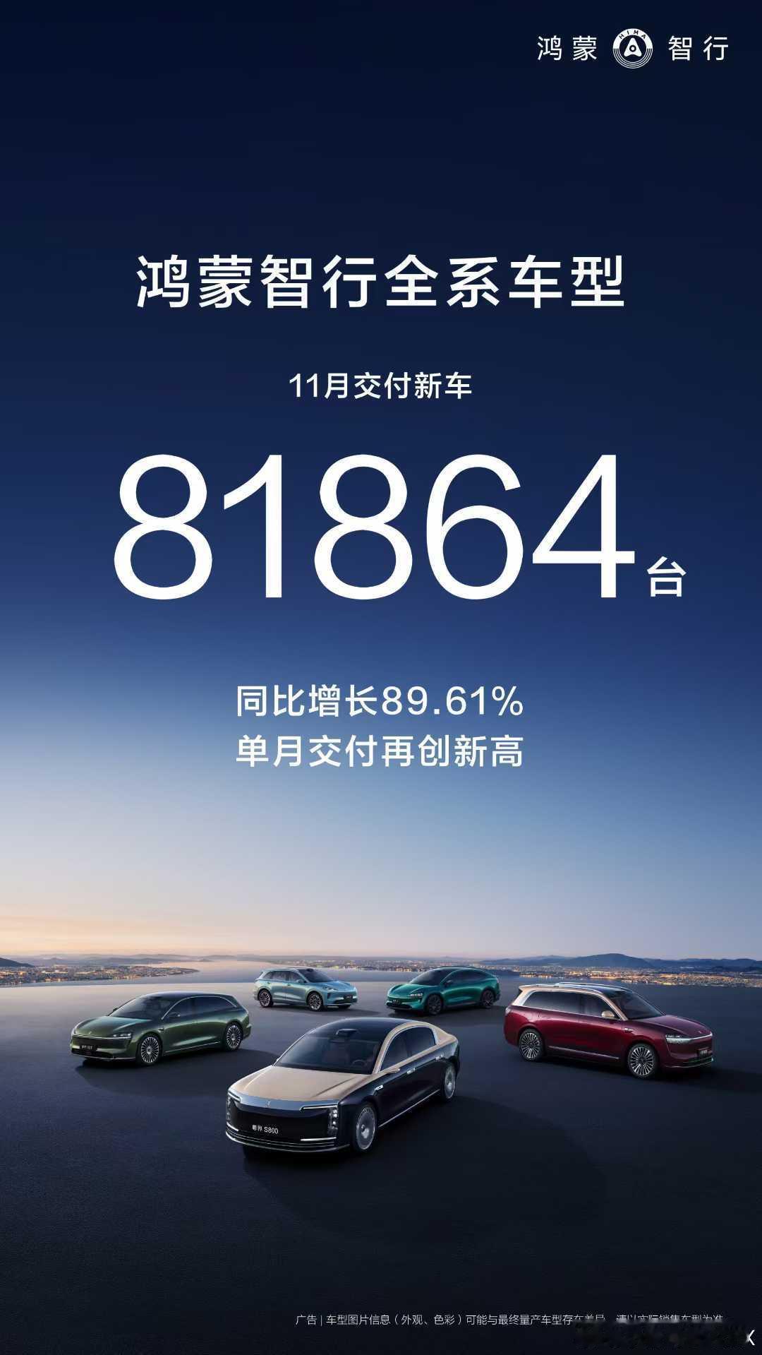 都爆了呀！鸿蒙智行11月交付8万+，零跑汽车交付7万+，小米4万+，岚图2万+～