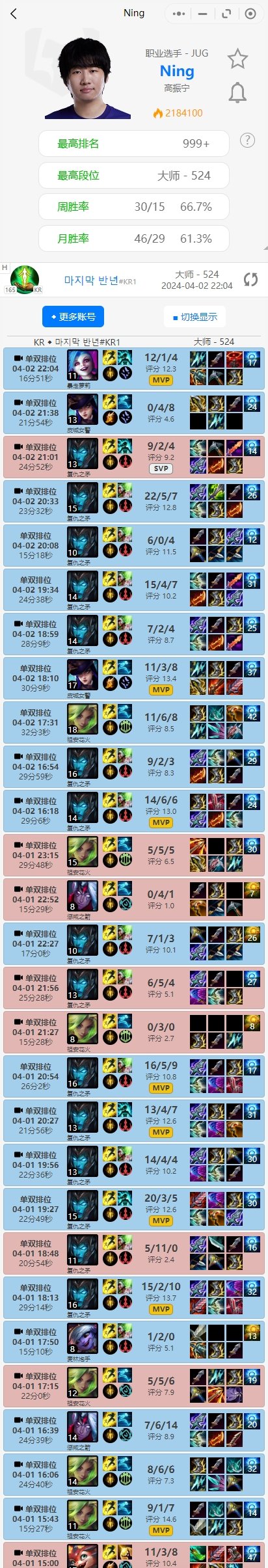 #英雄联盟S14# #英雄联盟# 准备重回AD位？Ning韩服账号近期狂玩AD位