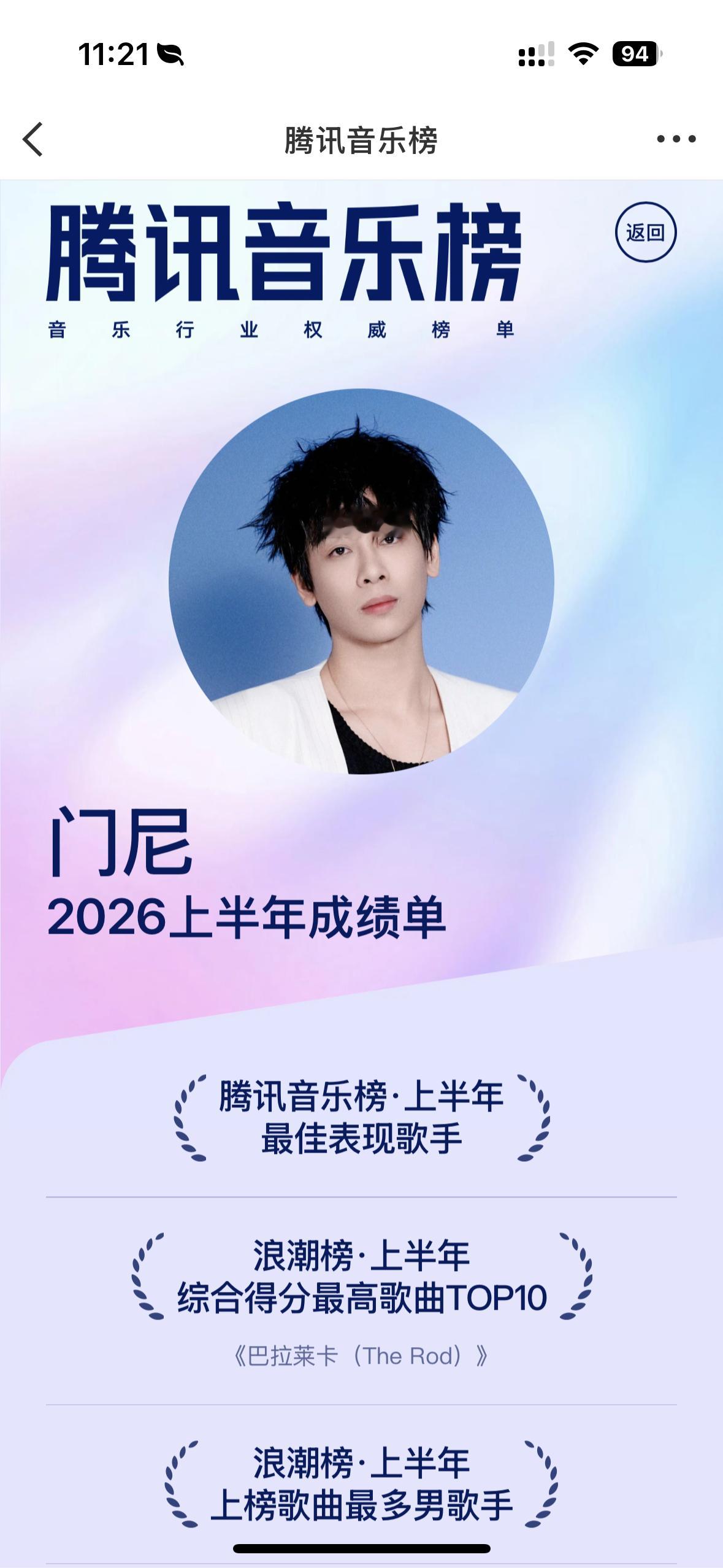 门尼门尼印in2026巡回演唱会 恭喜门尼上半年拿下了这么棒的成绩！麻烦大家来做