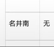 分享图片 