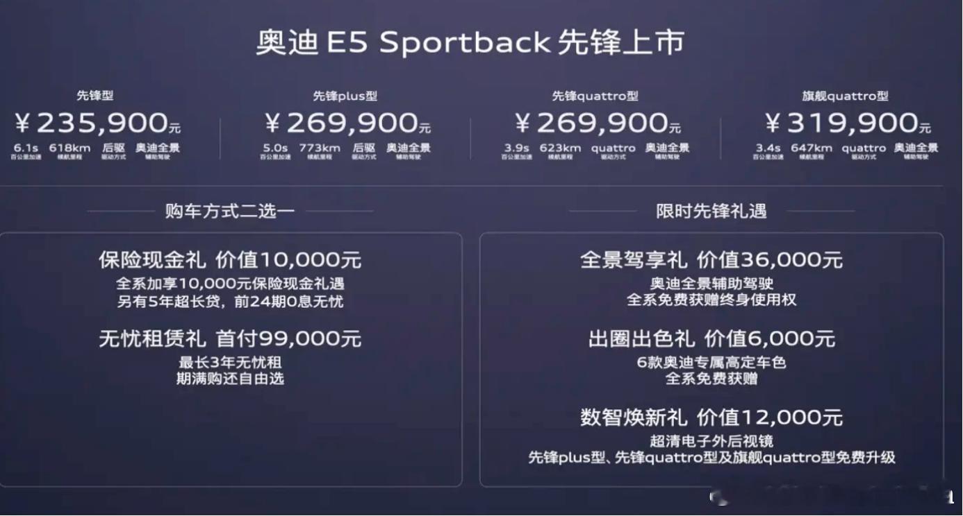 这配置很难拒绝，奥迪E5 Sportback正式上市。万众期待的奥迪E5 Spo