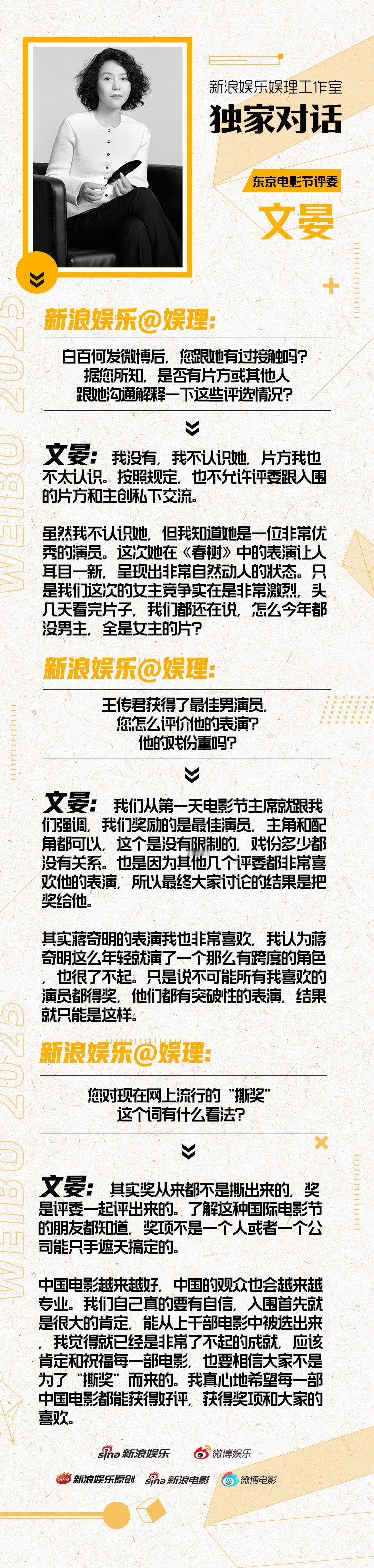 文晏解读东京电影节评审幕后 文晏透露今年东京奖项竞争激烈 谈及当下热议的“撕奖”