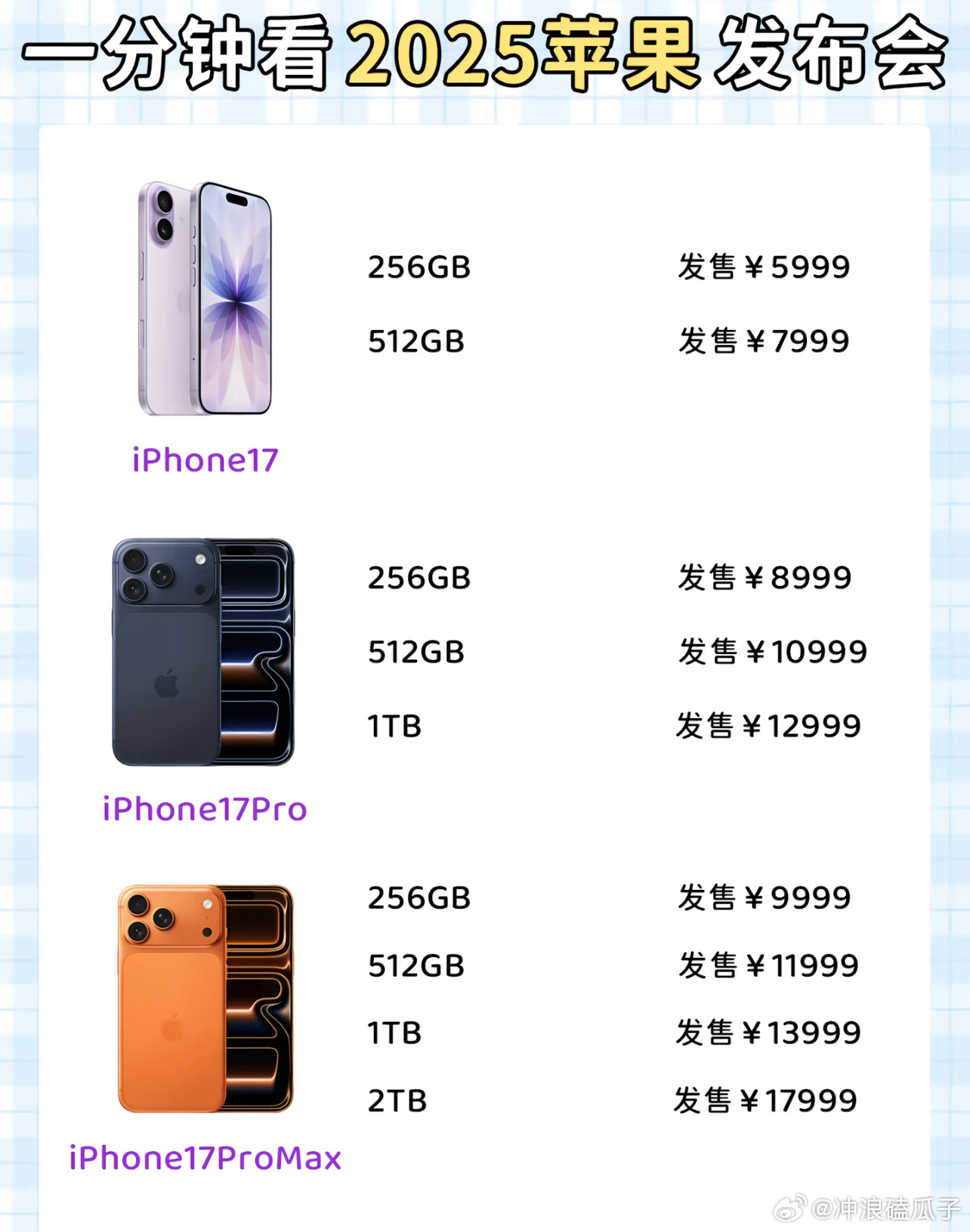Phone全家桶取消Plus今年我只考虑标准版跟顶配版，就是不知道咋选 ​​​