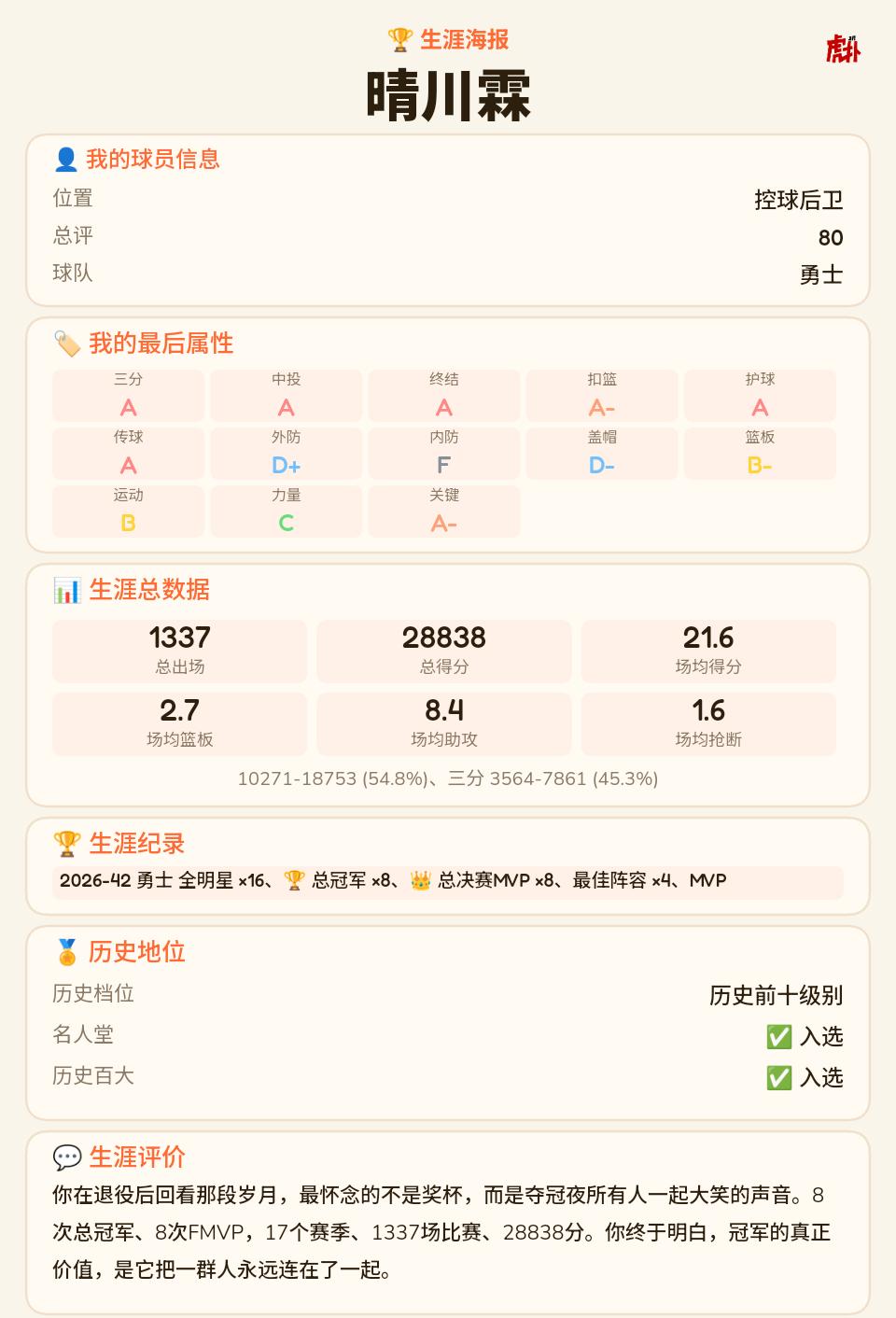 这一阵和MVP怎么这么少