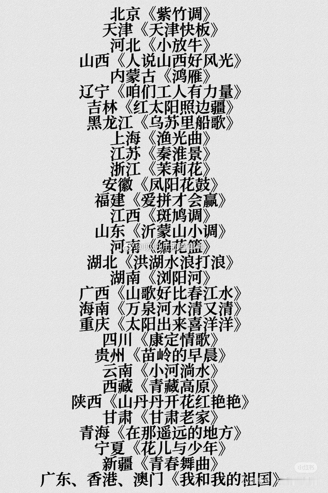 全运会各省出场bgm，你的IP符合体感吗？