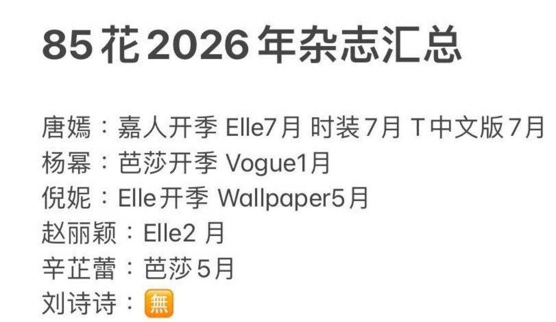 85花2026年杂志汇总唐嫣数量领先杨幂质量领先倪妮、赵丽颖、辛芷蕾时尚不断