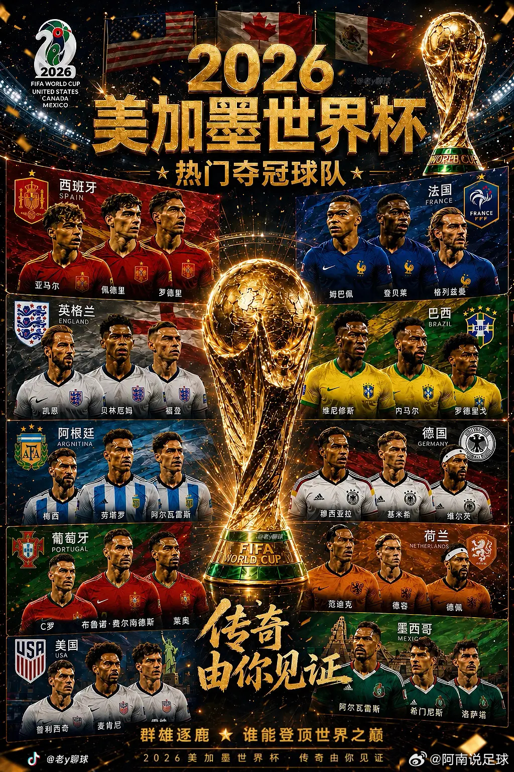四年如约而至，2026美加墨世界杯倒计时！世界杯冠军 