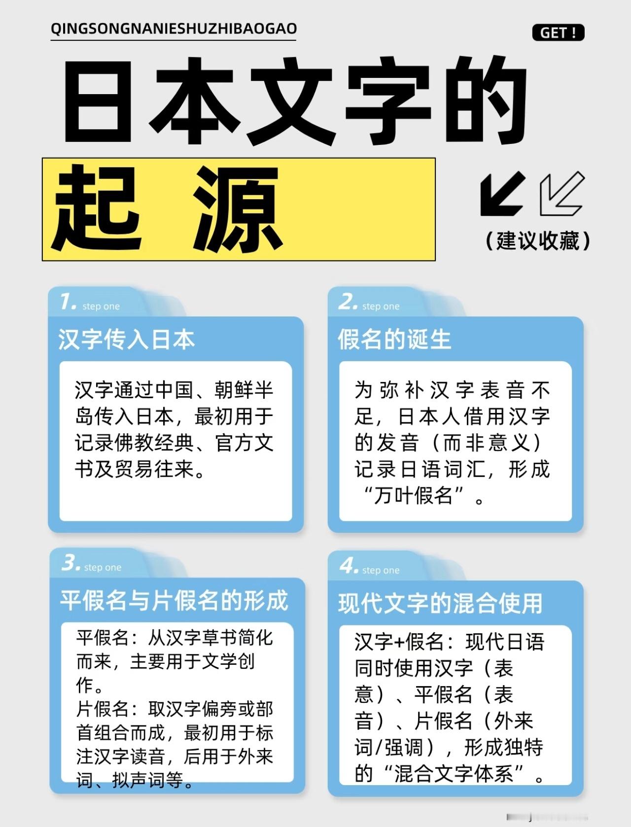 日本人称手机设置为中文感觉很清爽日本字就是是中国演变过去的文字所以看到以后，这就