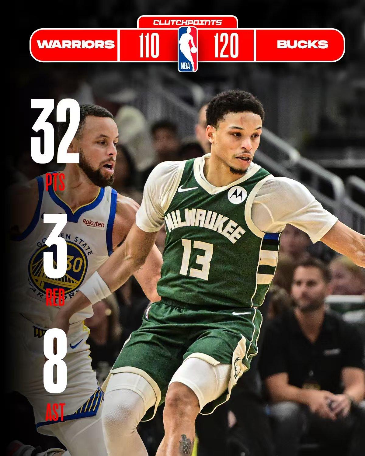 万万没想到，终结勇士2连胜的是前勇士旧将。
2连胜的勇士客场挑战没有字母哥的雄鹿