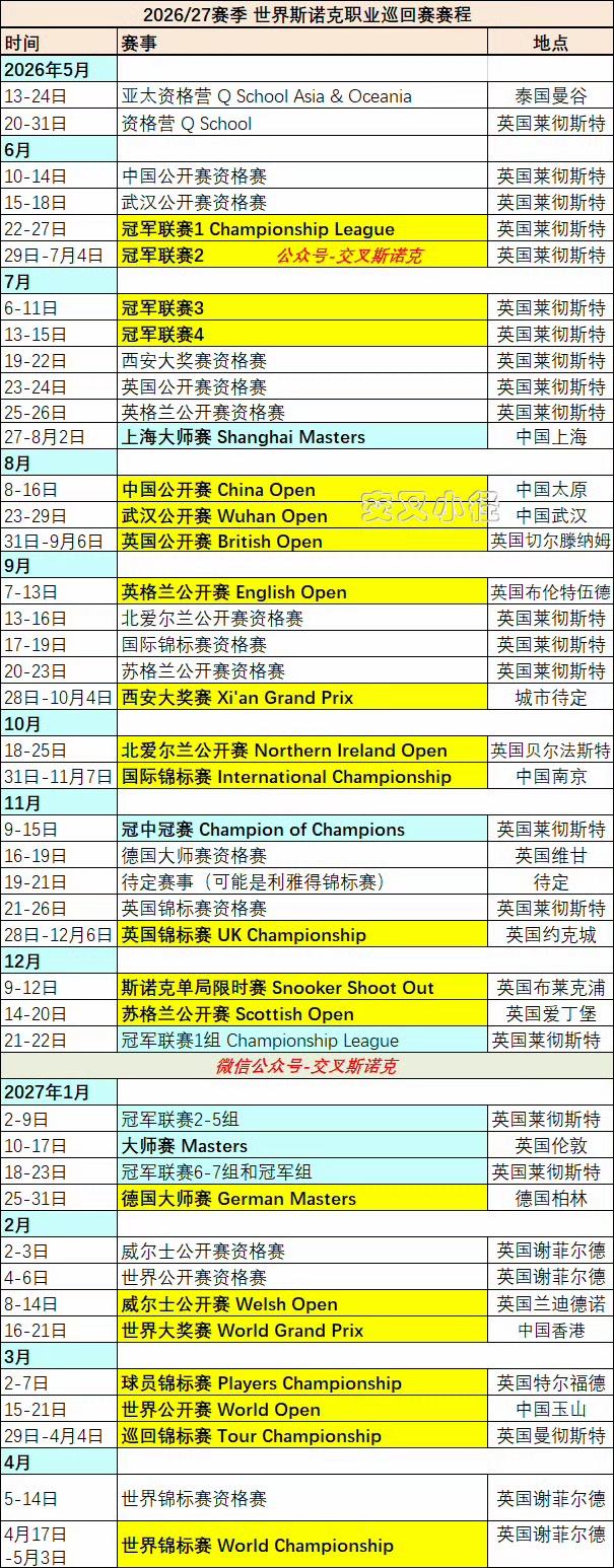 十年合约成废纸，沙特大师赛取消，以后不办了！2026-2027斯诺克新赛季赛程公