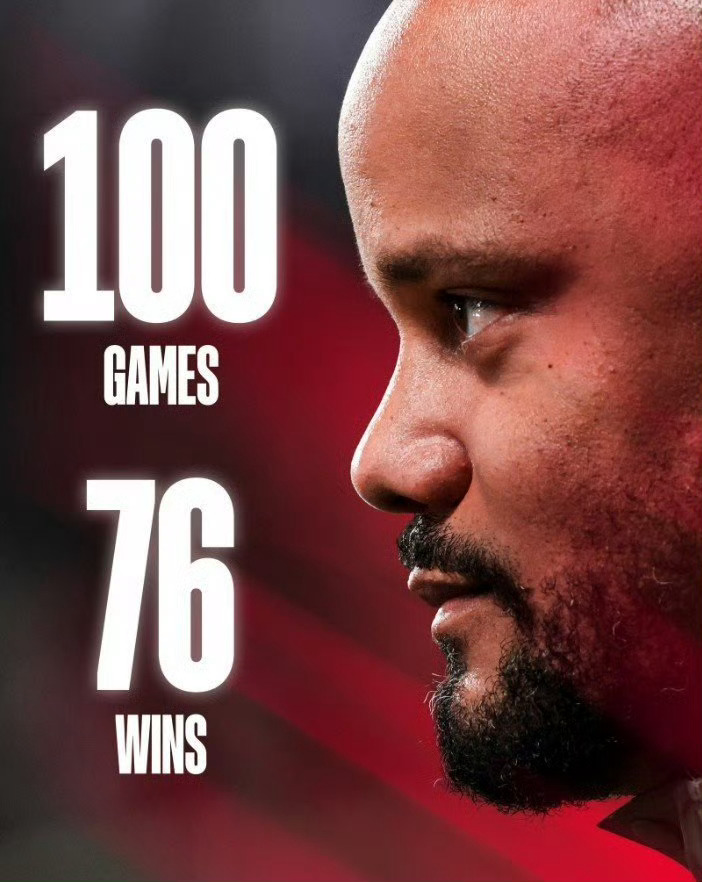 #拜仁发文祝贺孔帕尼执教里程碑#  在欧冠淘汰赛首回合，拜仁2-1击败皇马。本场