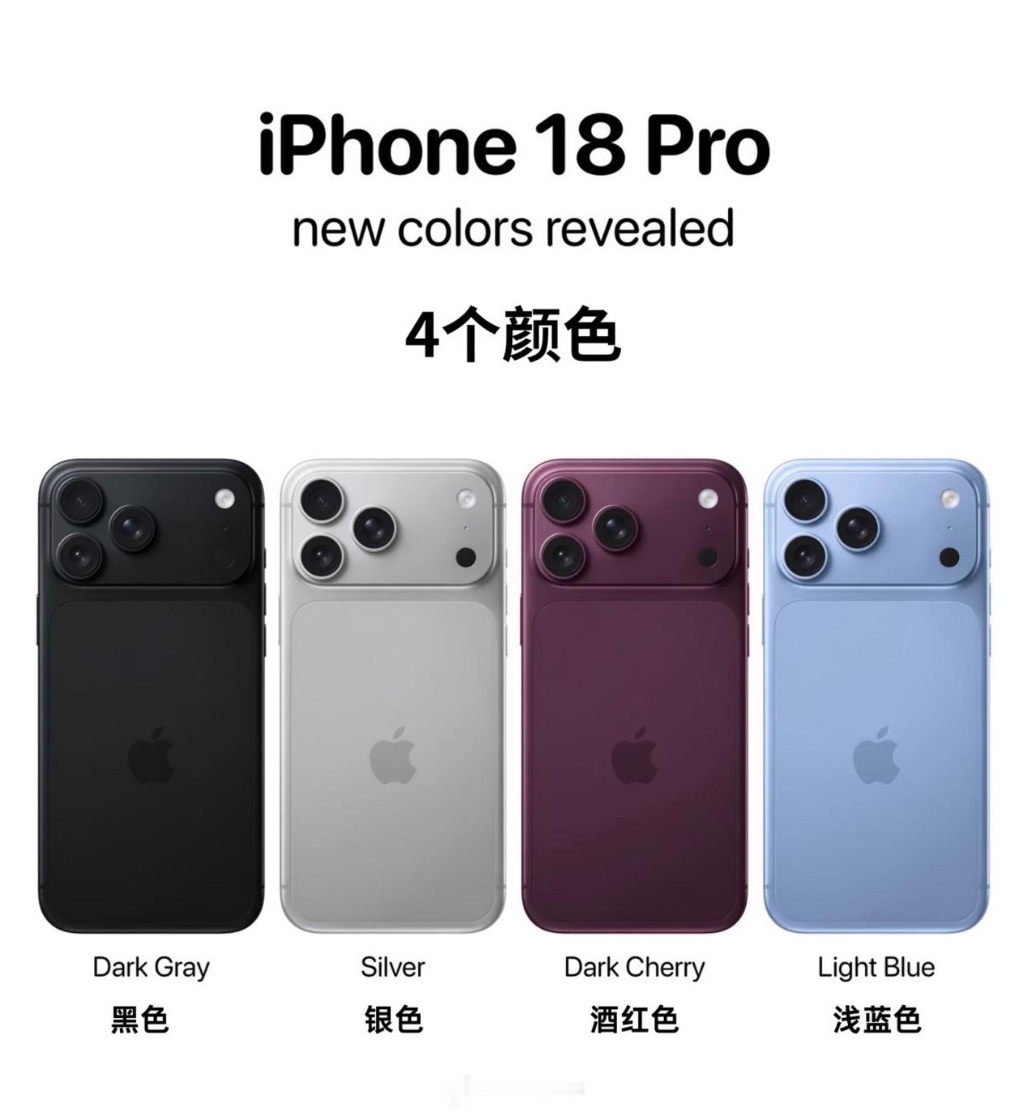 iPhone18Pro八大亮点几句话总结一下续航影像双双升级！2nm芯片和自研 