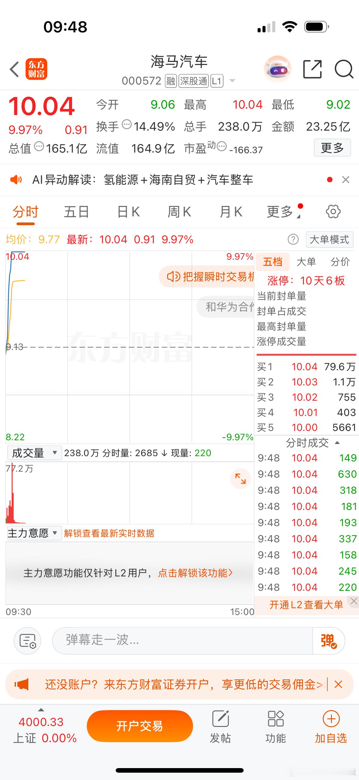 开盘还是没啥变化，情绪抱团与趋势抱团，情绪抱团福建这边没有大分歧，至少目前没有，