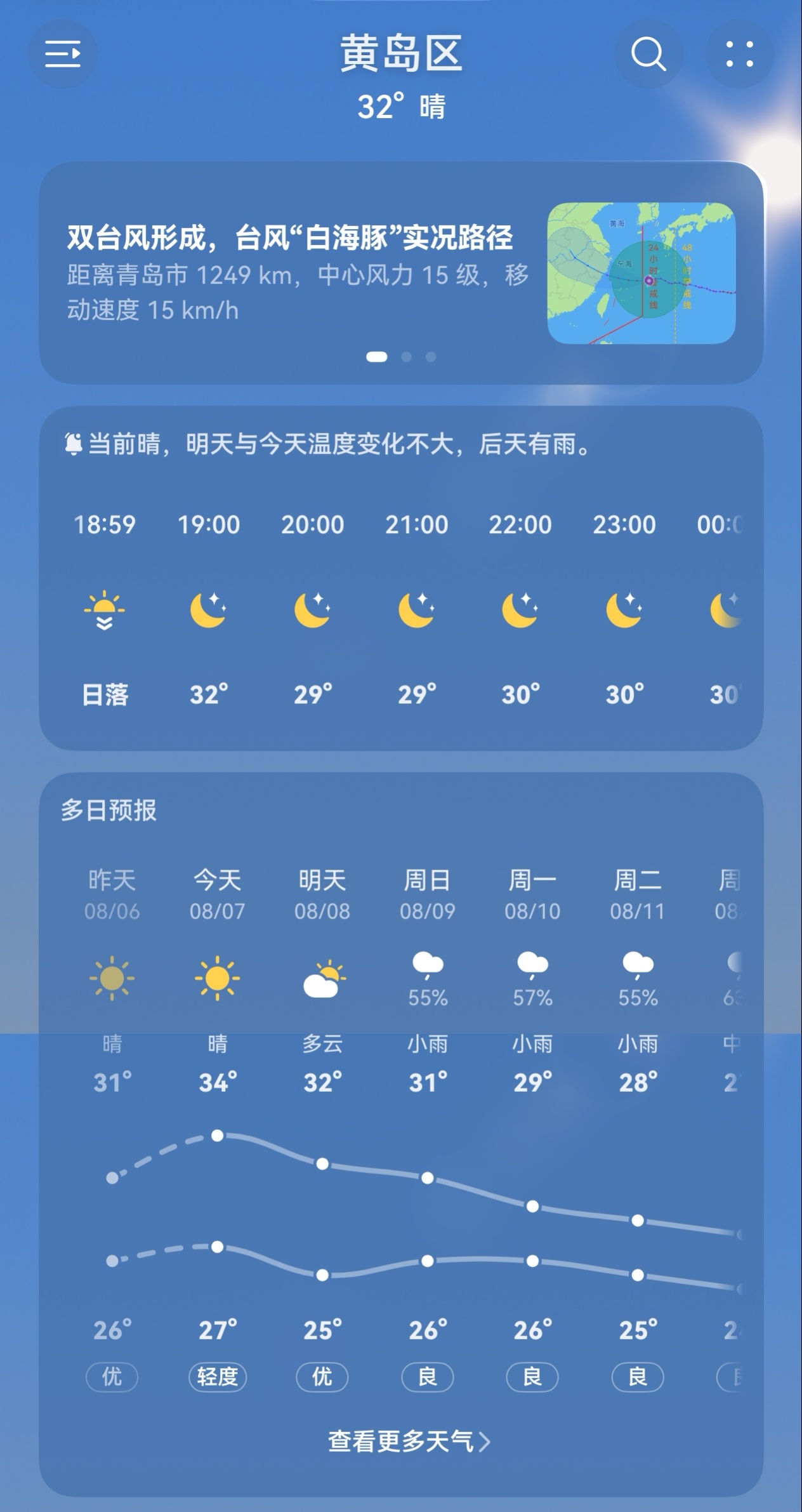 感觉前段时间台风刚过去没多久，又通知防范台风白海豚了