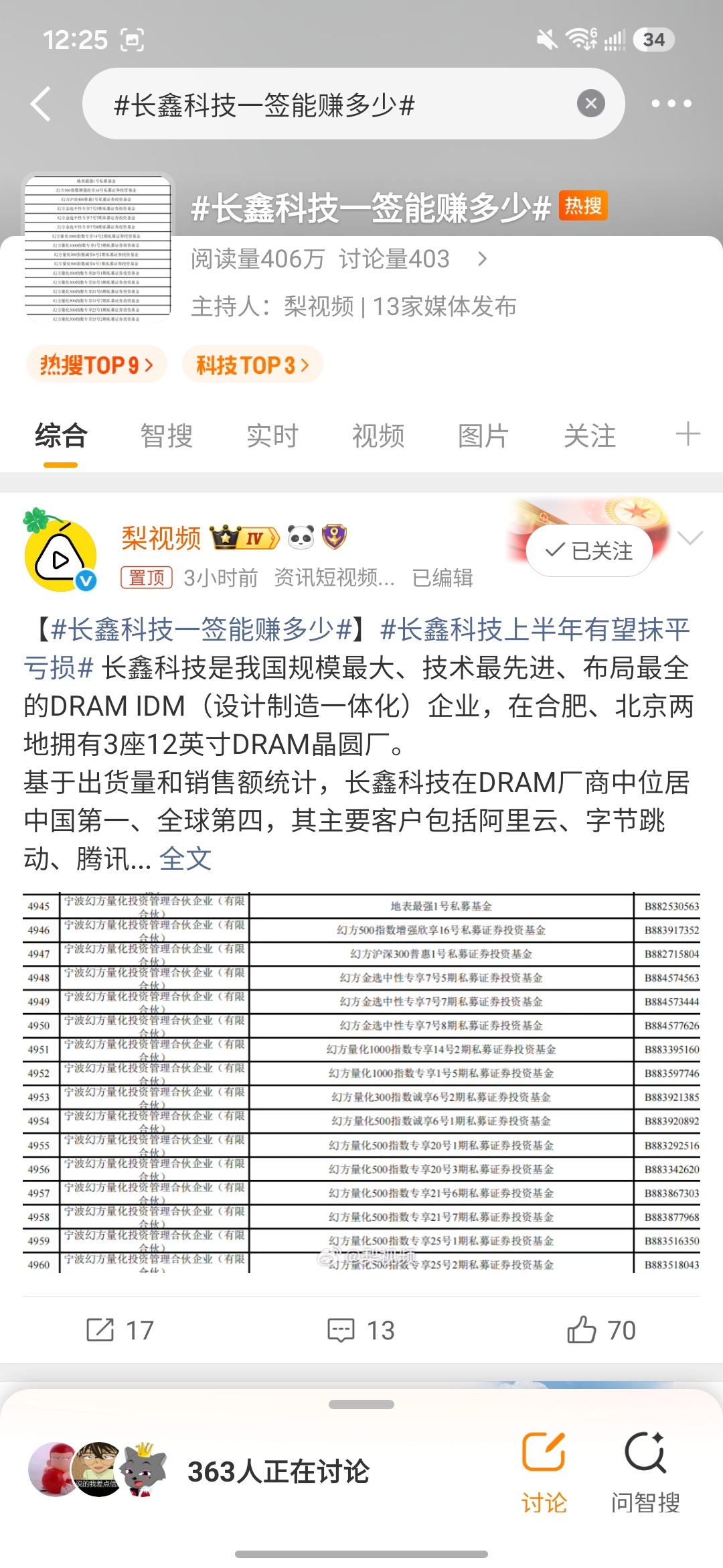 长鑫科技一签能赚多少今年长鑫1200亿的利润，IPO定价只有5pe。这个估值跟韩