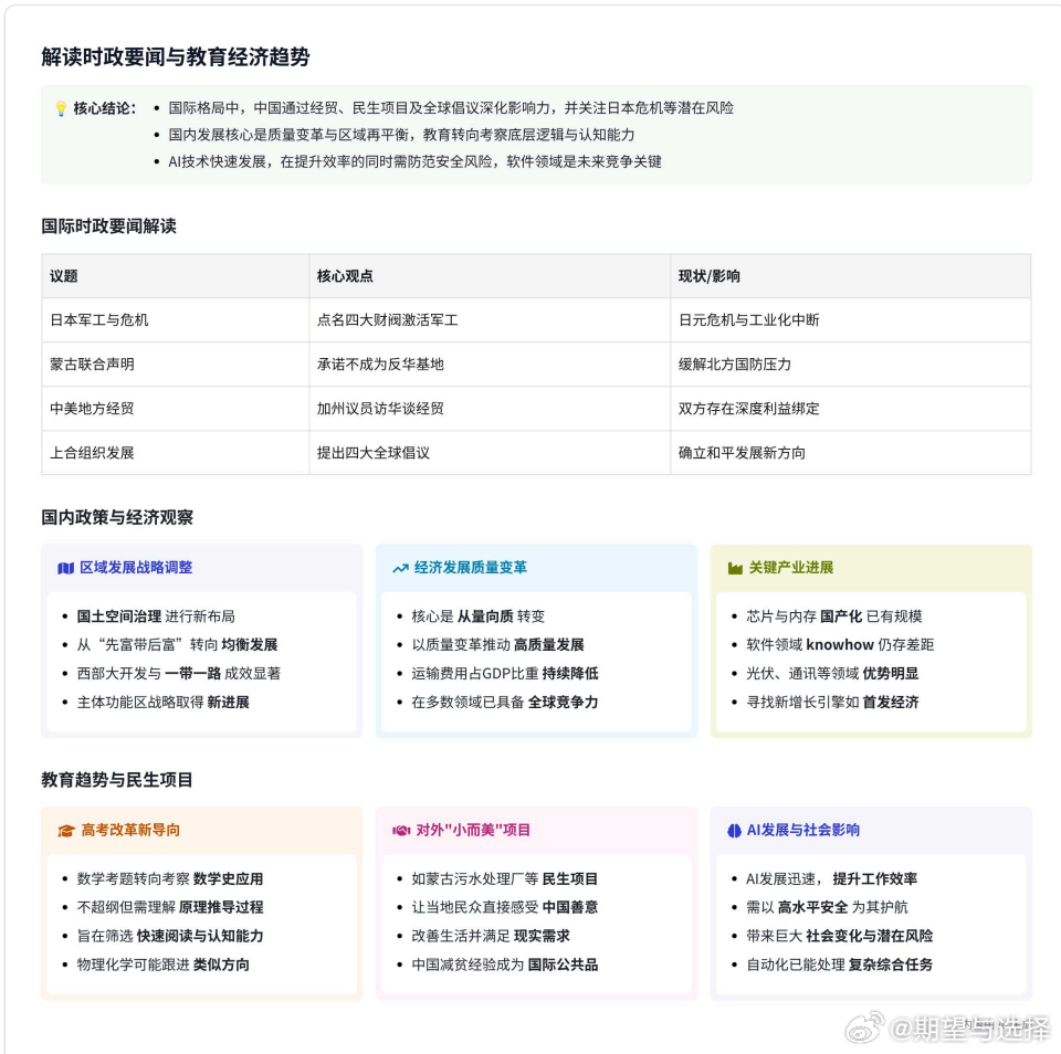 ai还是很不错的，把很多敏感内容脱敏了。合适公开发 