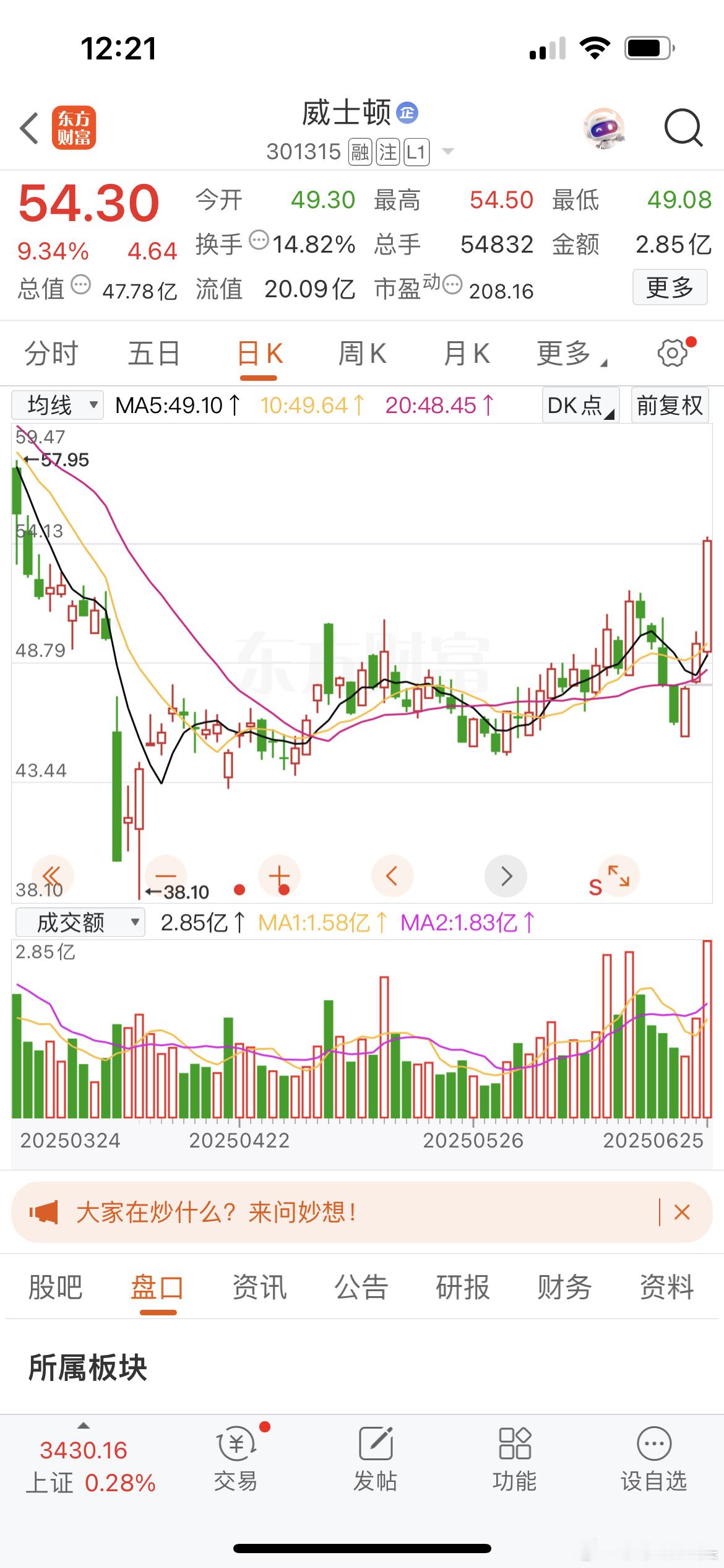 各位粉丝们喜欢创业版的，比较激进的可以关注一下[鲜花][鲜花][鲜花] ​​​