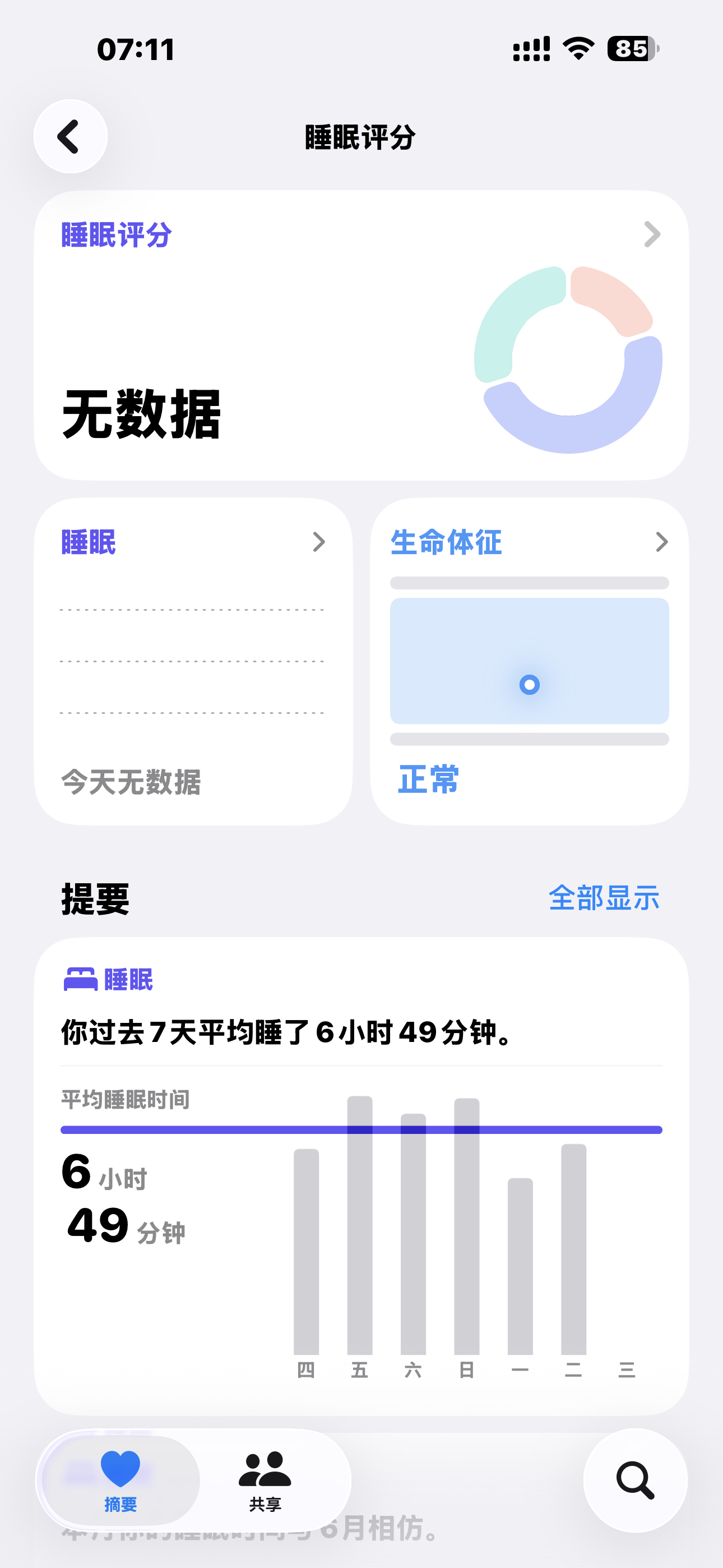 昨天好不容易早睡了结果没检测出来…已气晕 