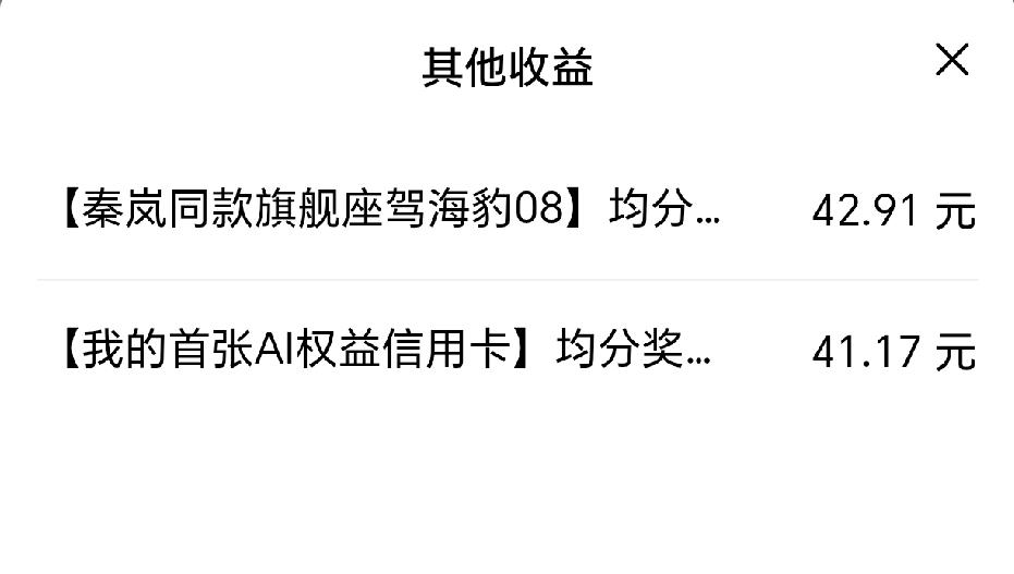很多时候周五都有惊喜，昨天又收到两份汽车征文的活动奖金共计84.08元，平时写那
