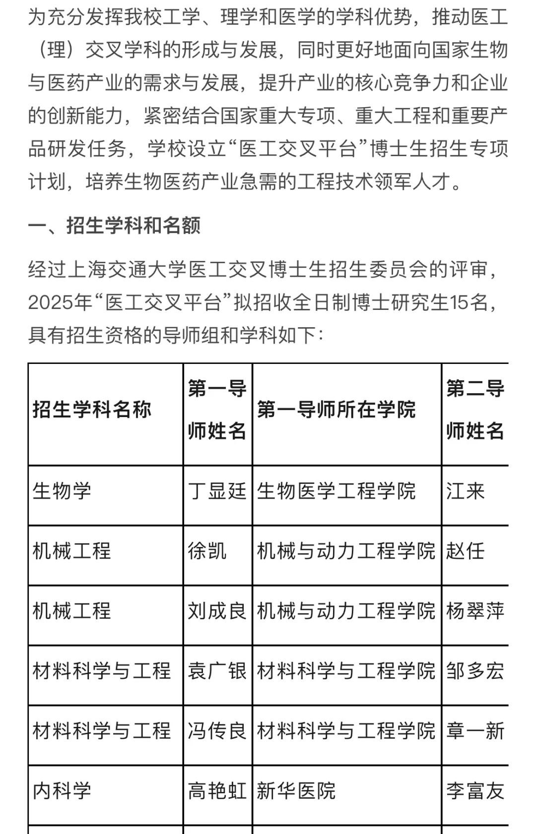 上海交通大学2025年“医工交叉平台”博士研究