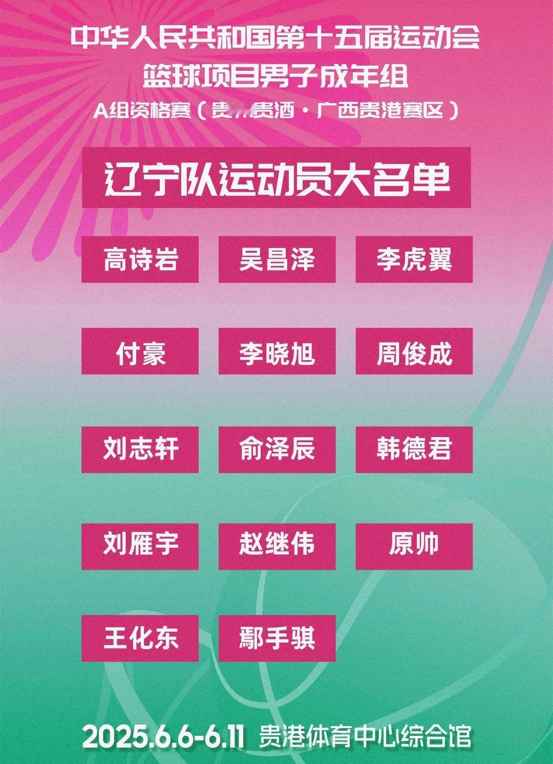 真的很可惜，看来本届全运会辽宁男篮是很难卫冕冠军，更不要说创造王朝了。仔细观察郭