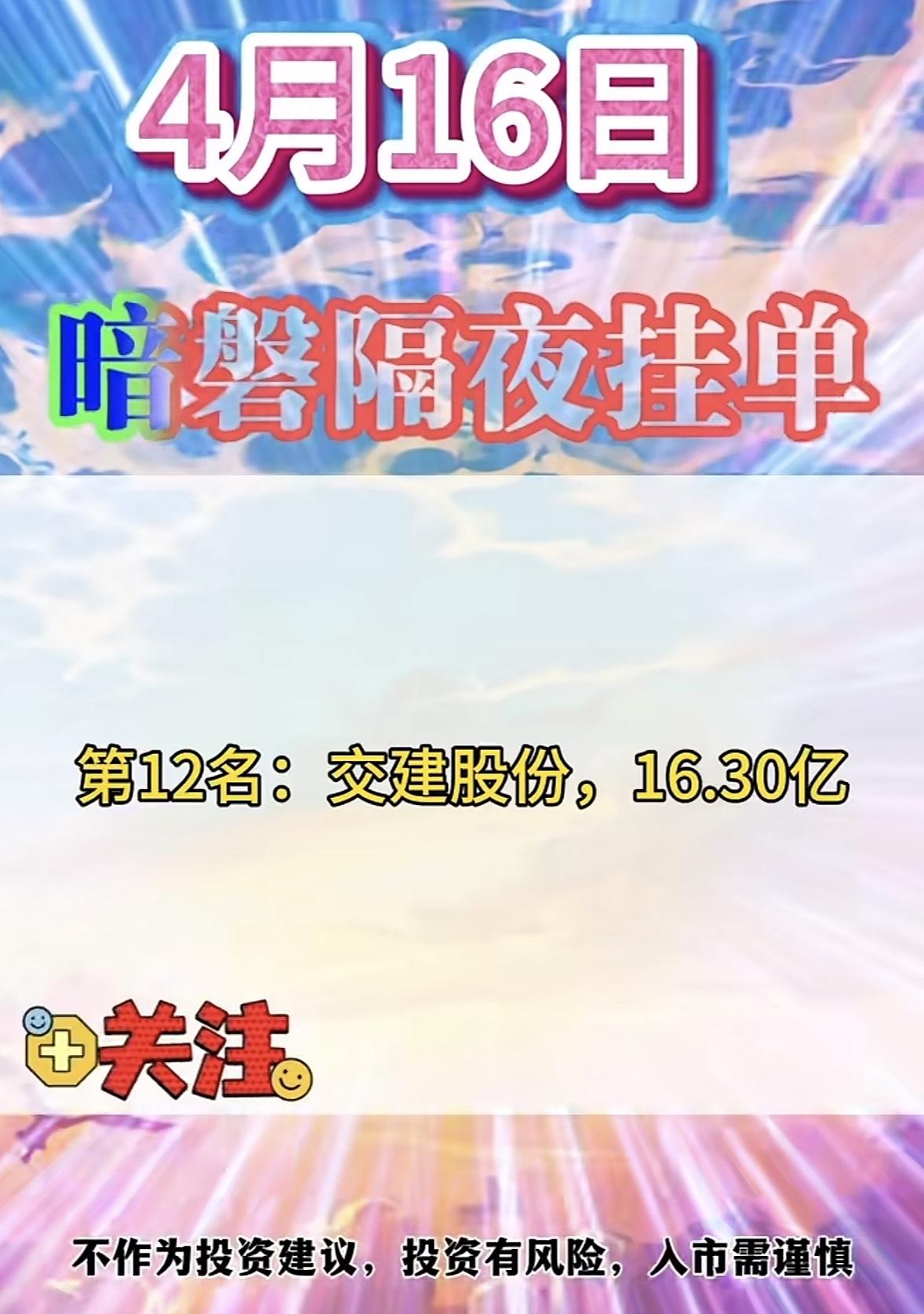 4月16日周四暗盘隔夜挂单排行榜揭晓

4月16日暗盘隔夜挂单榜里，红板科技居然
